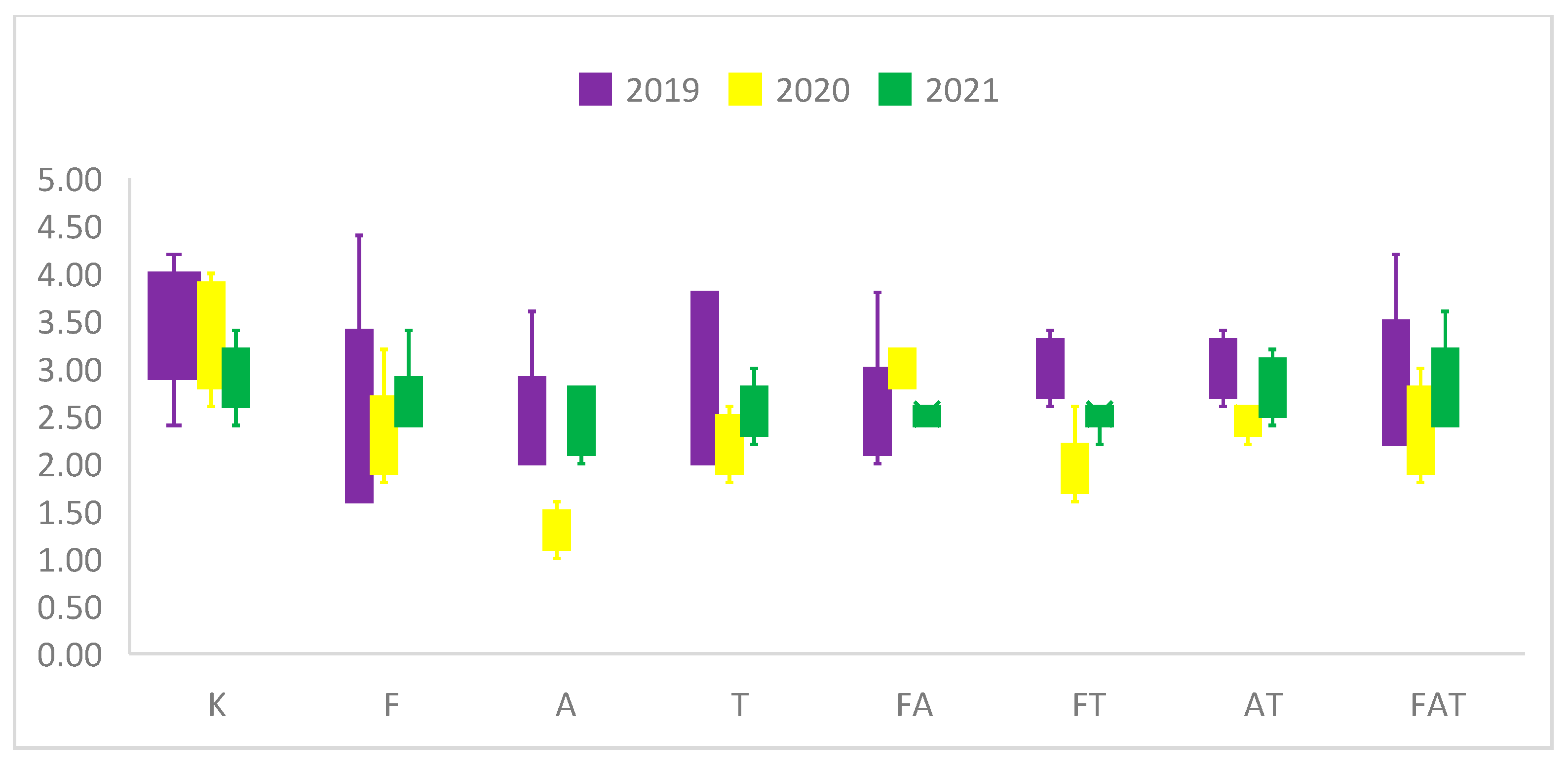 Sustainability 17 04070 g007