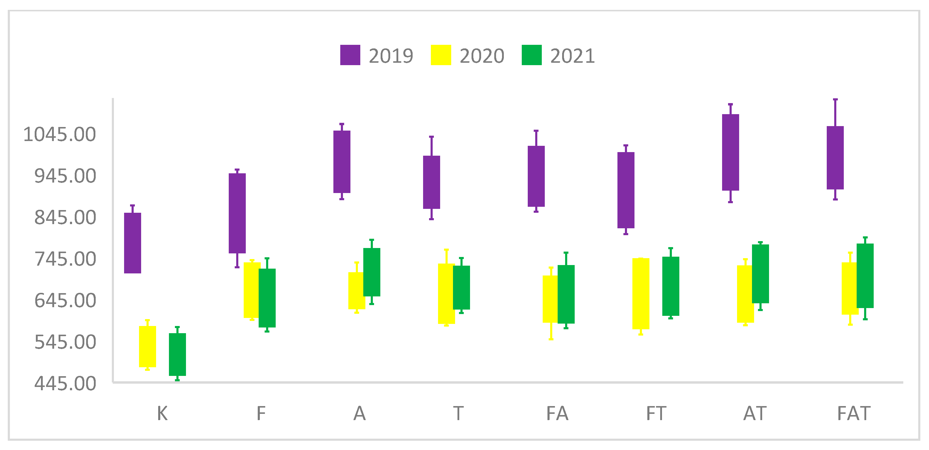 Sustainability 17 04070 g008