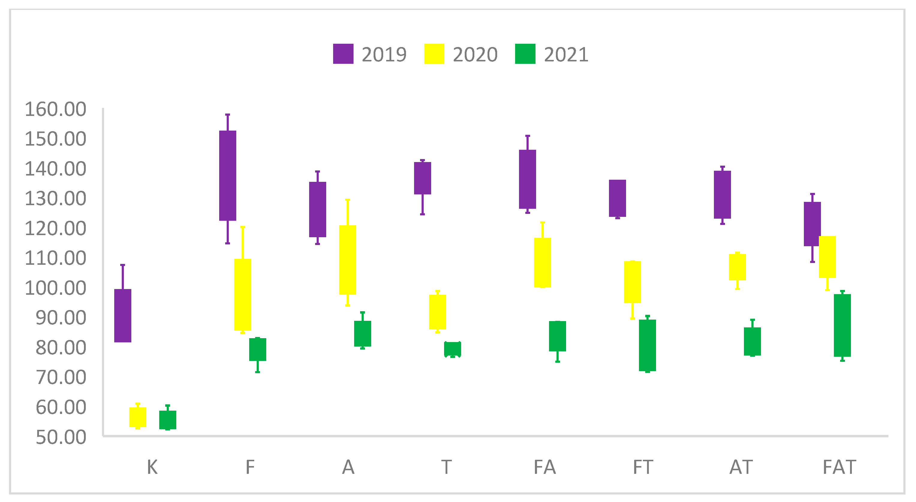 Sustainability 17 04070 g010