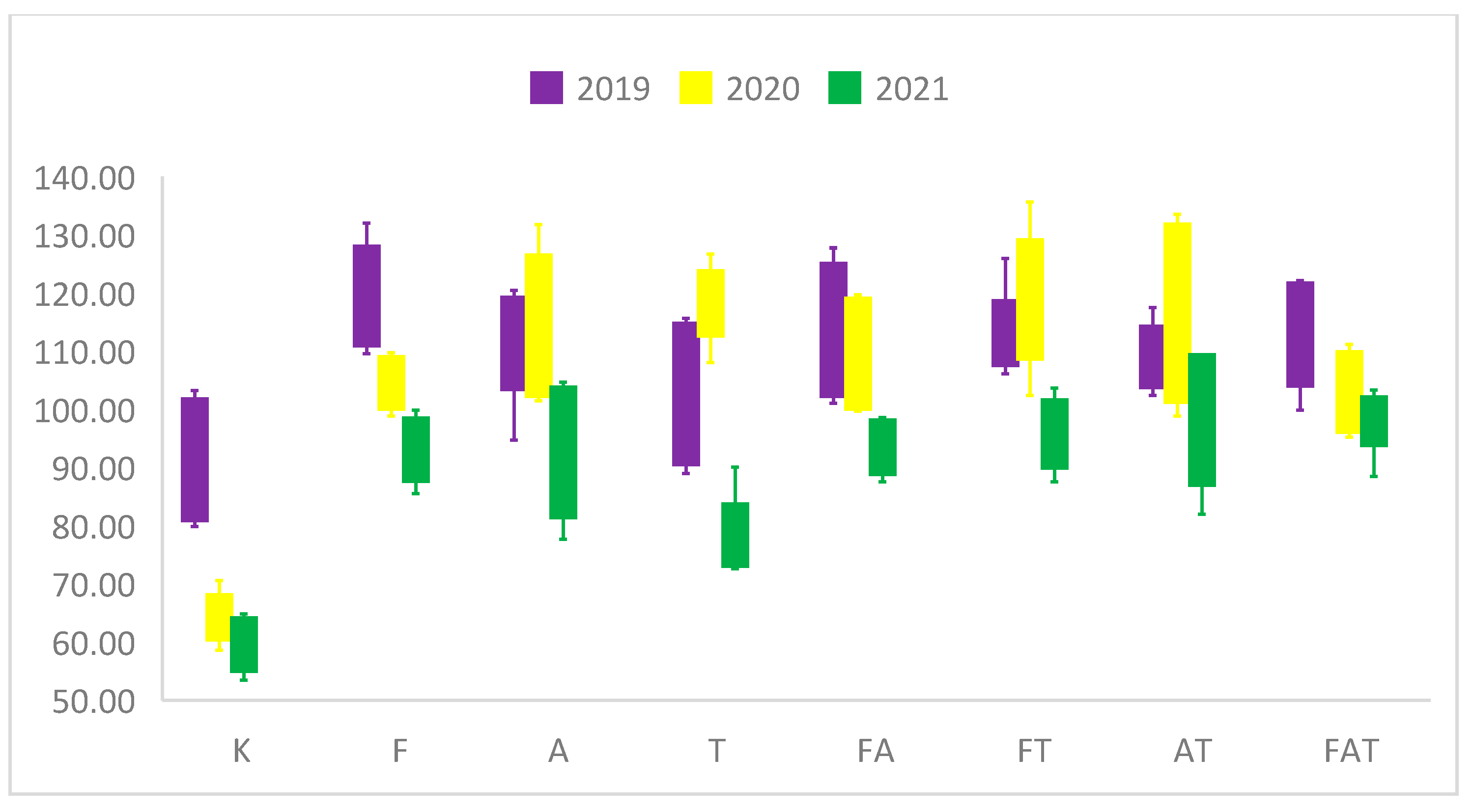 Sustainability 17 04070 g011