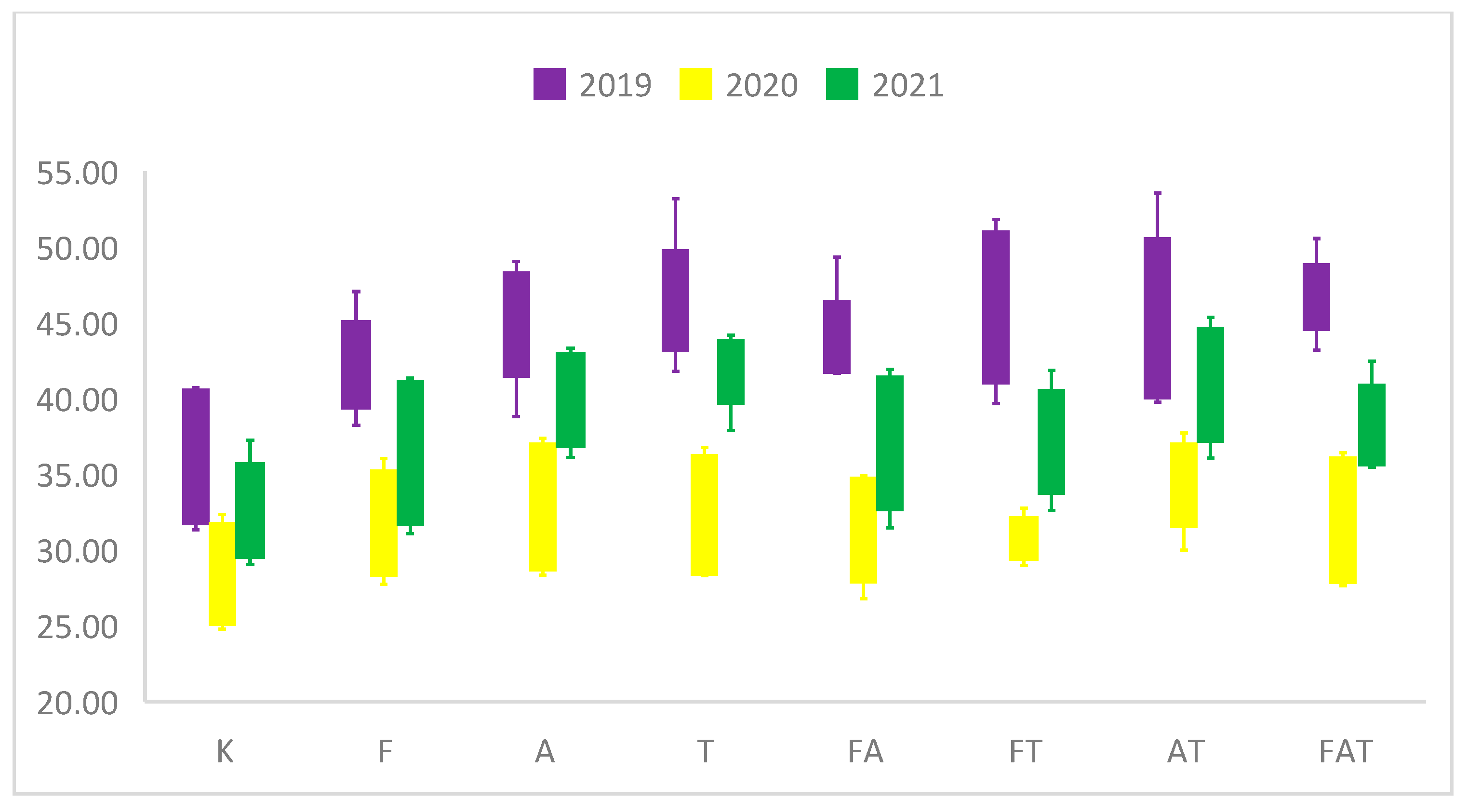 Sustainability 17 04070 g013