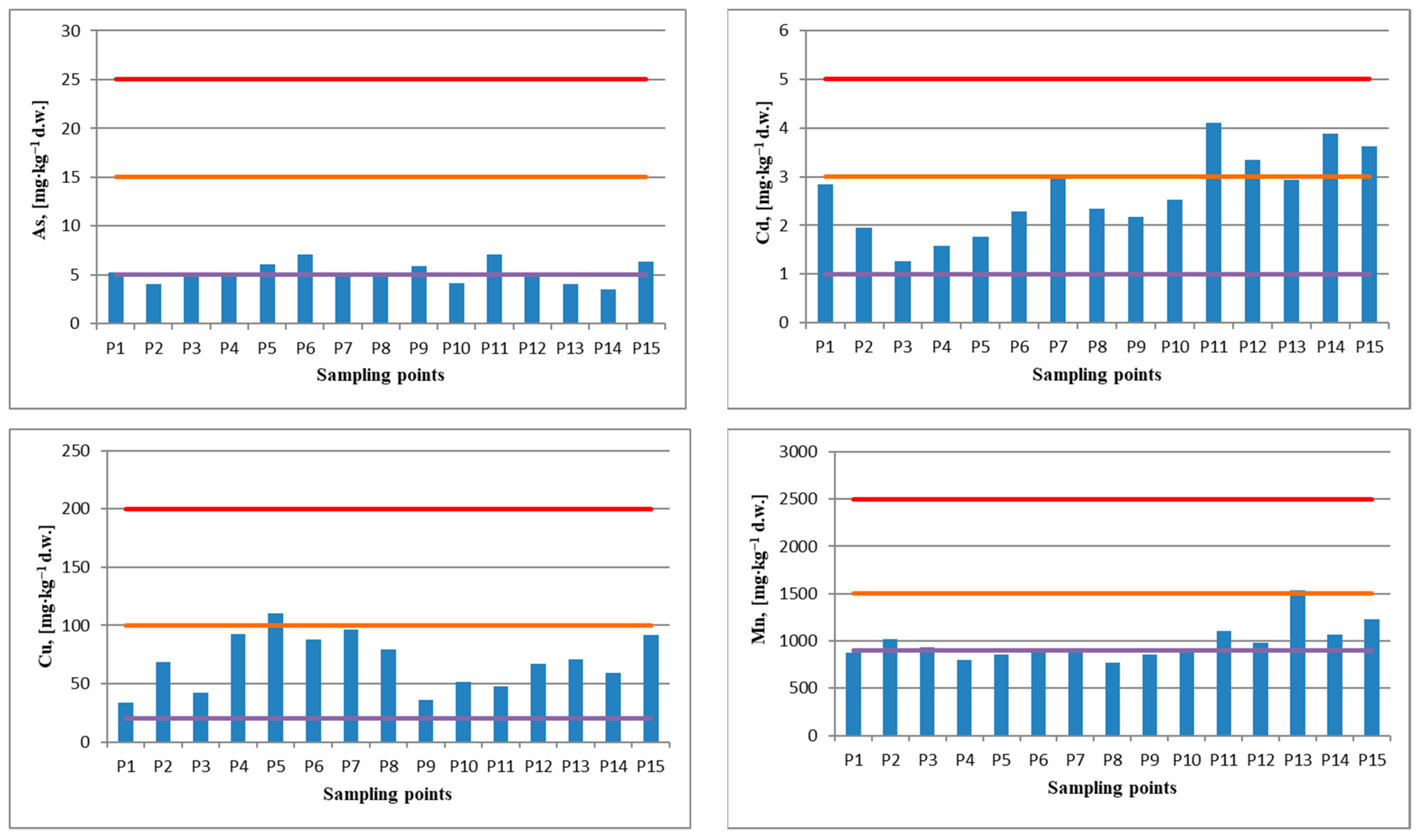 Sustainability 17 04072 g002a