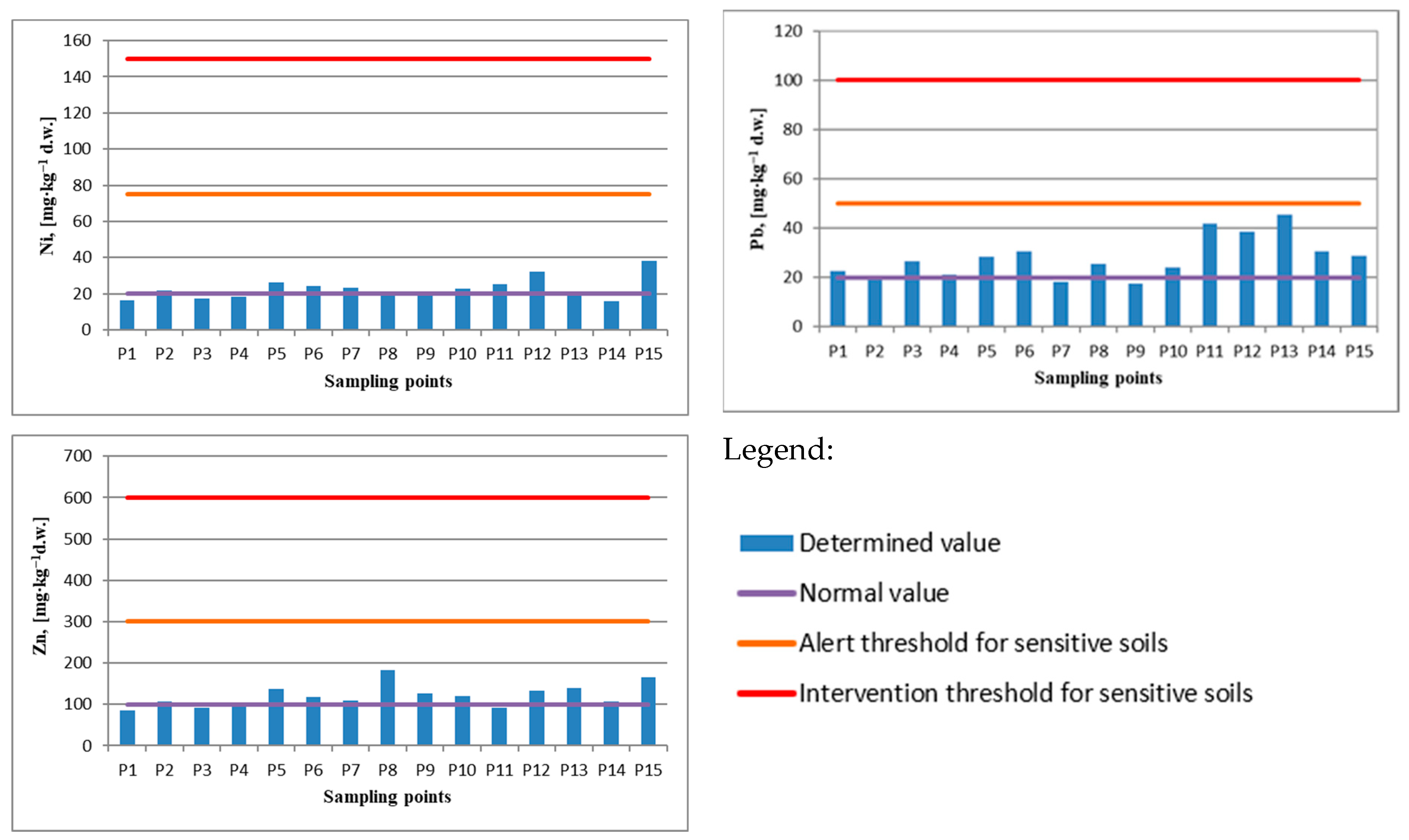 Sustainability 17 04072 g002b