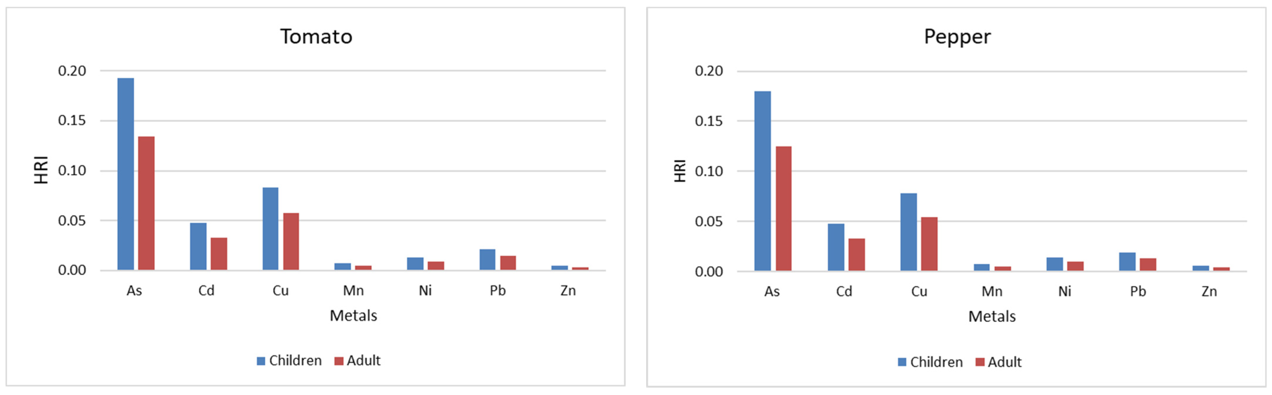 Sustainability 17 04072 g004b