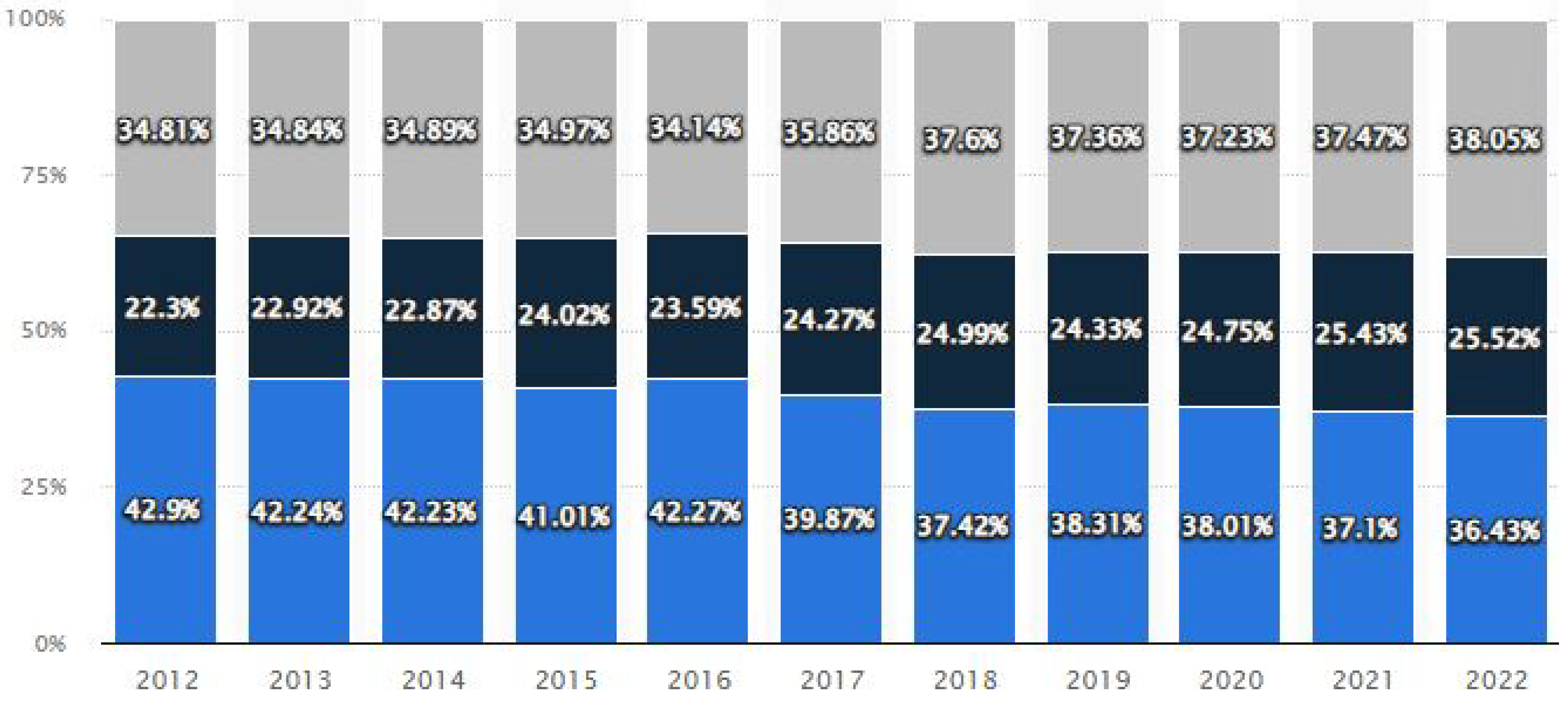 Sustainability 17 04073 g001