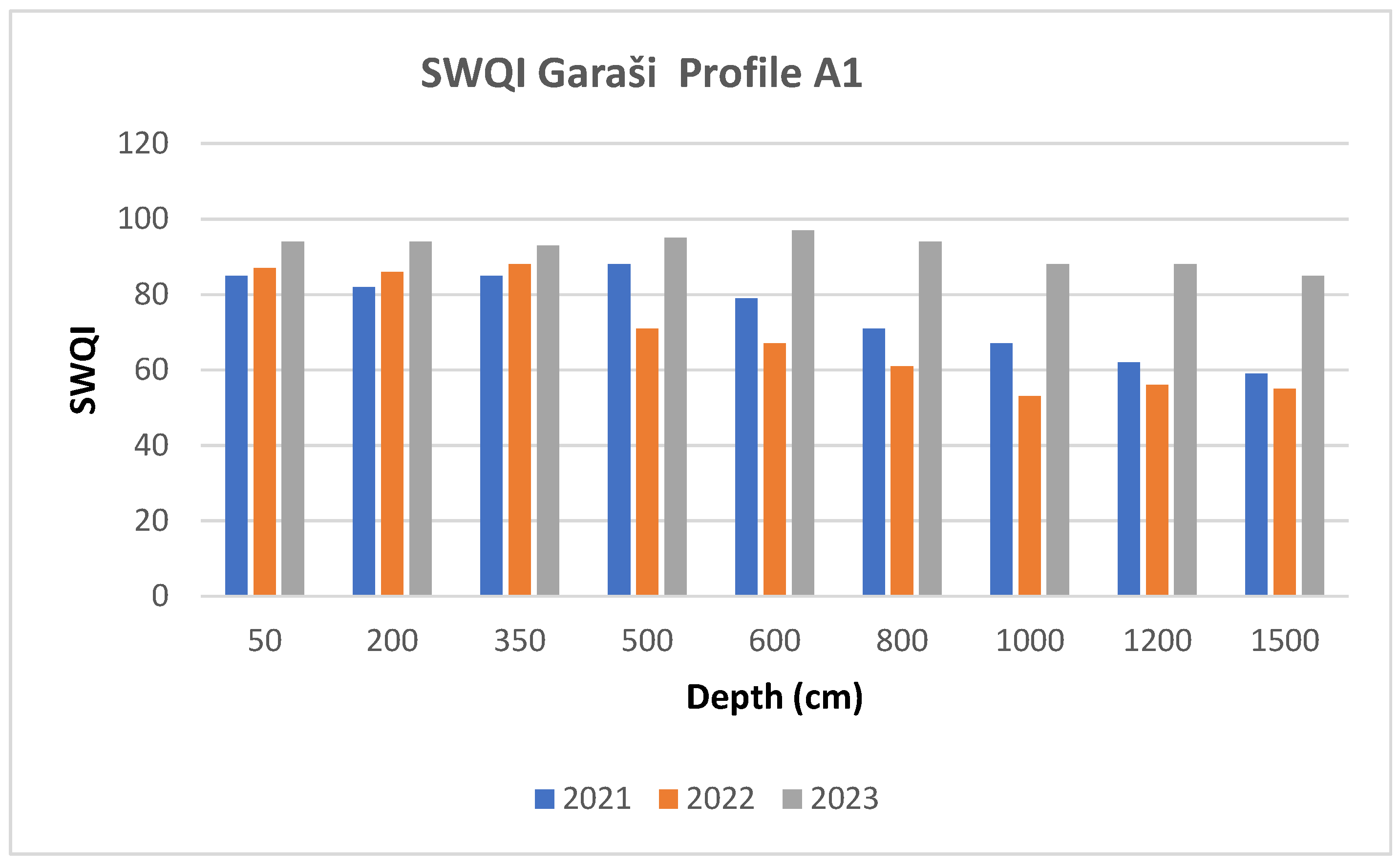 Sustainability 17 04074 g002