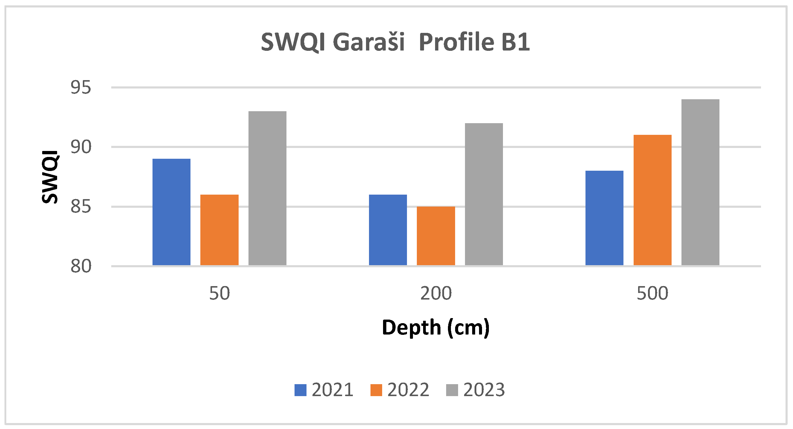 Sustainability 17 04074 g003