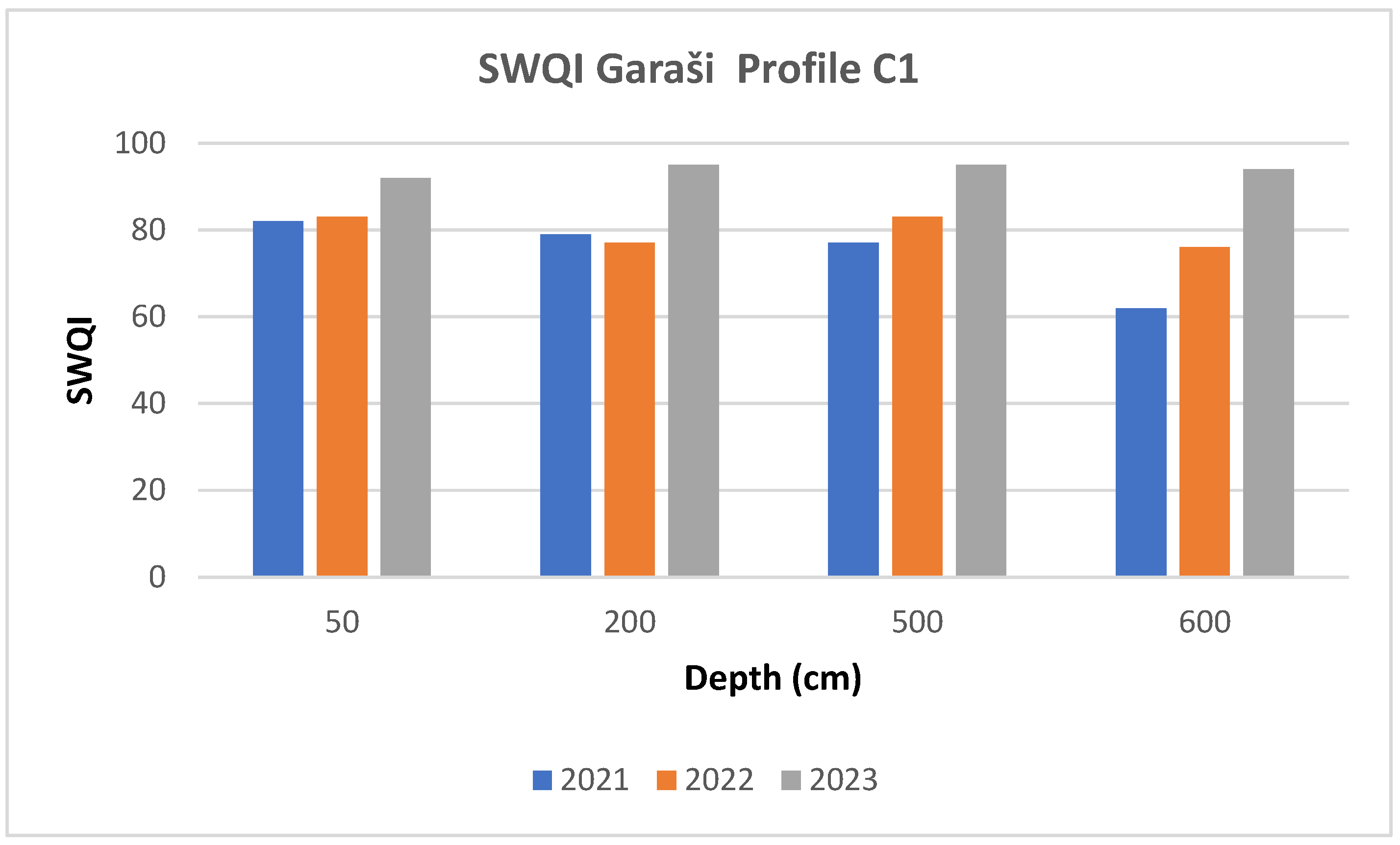 Sustainability 17 04074 g004