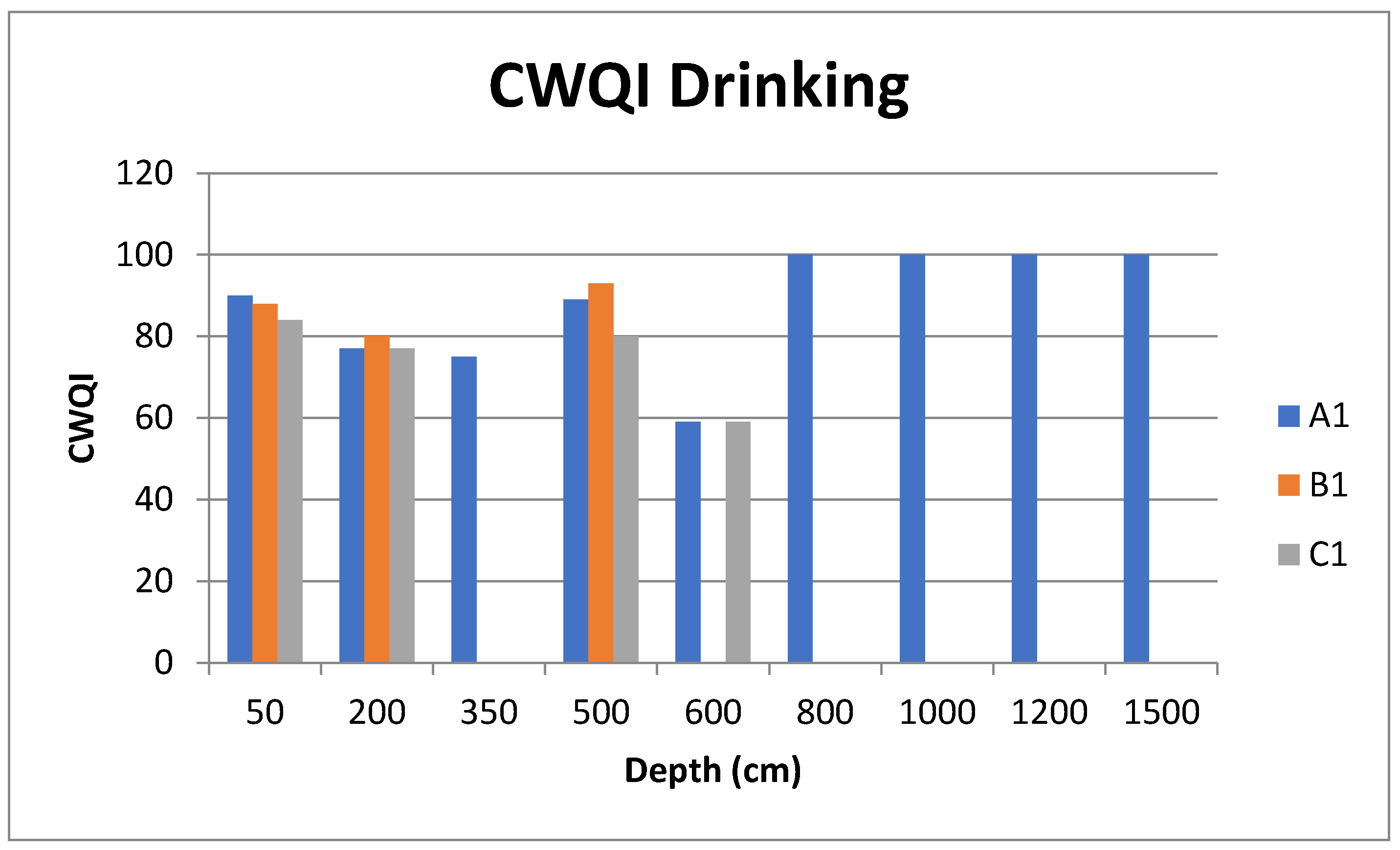 Sustainability 17 04074 g006