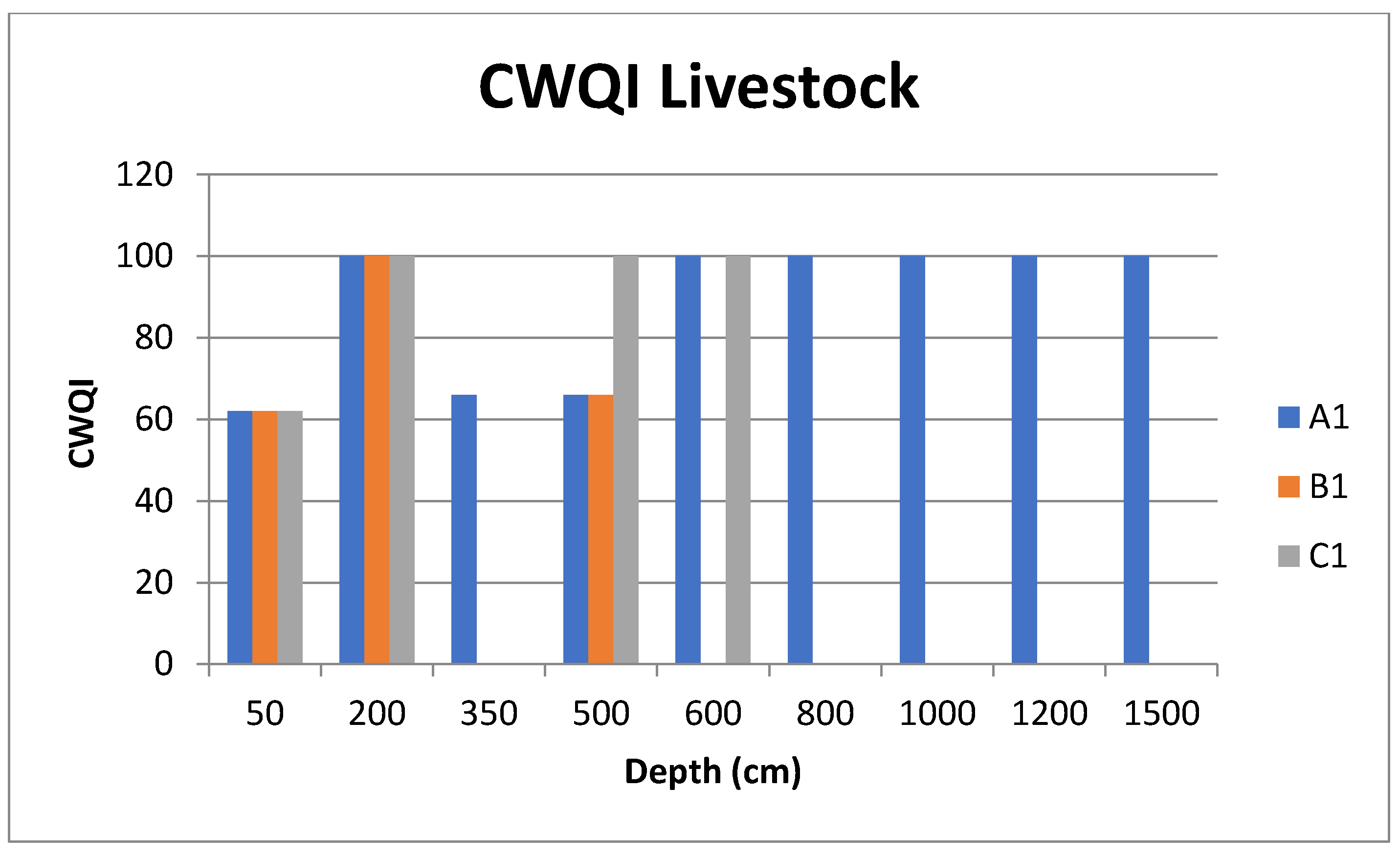 Sustainability 17 04074 g011