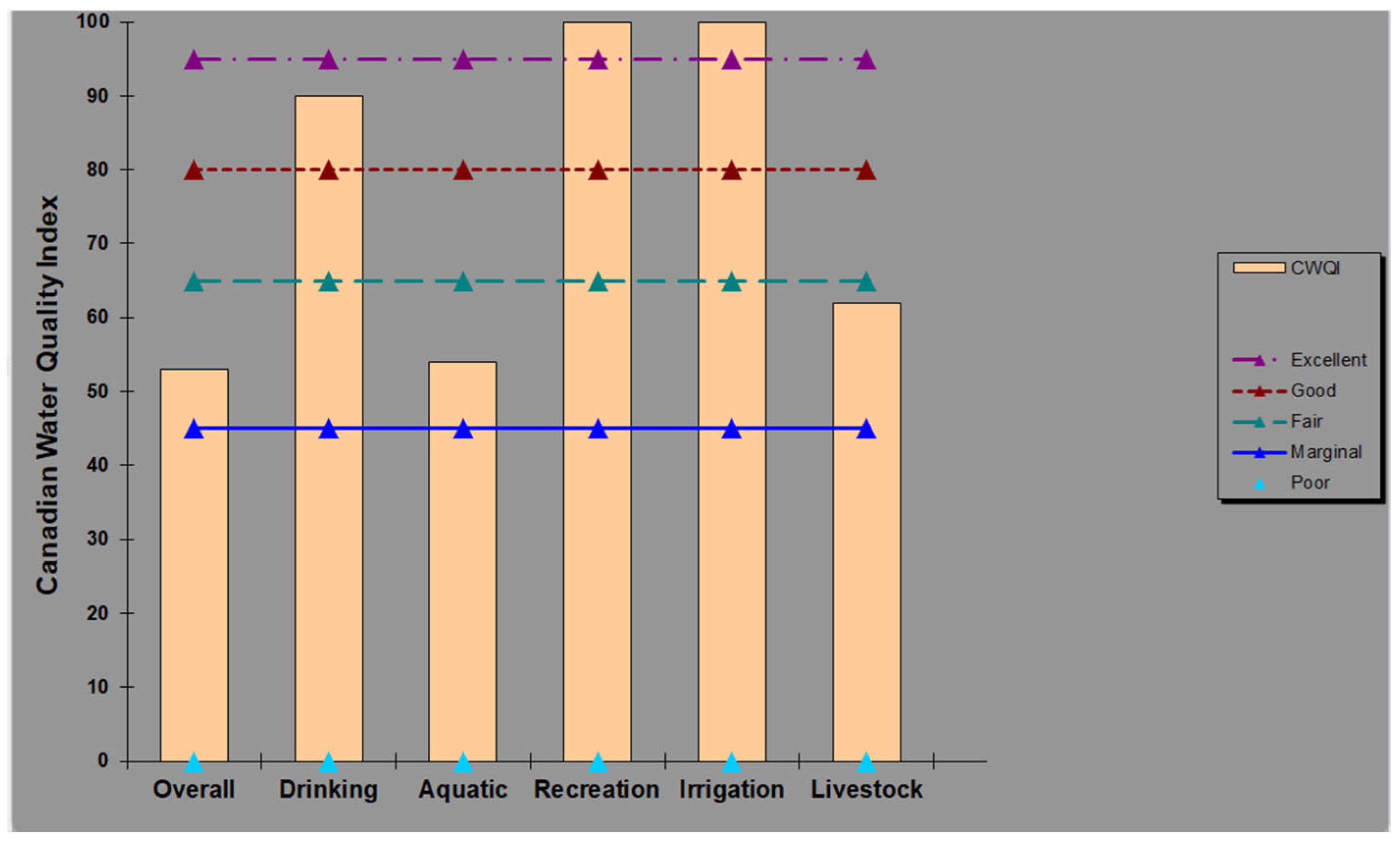 Sustainability 17 04074 g012