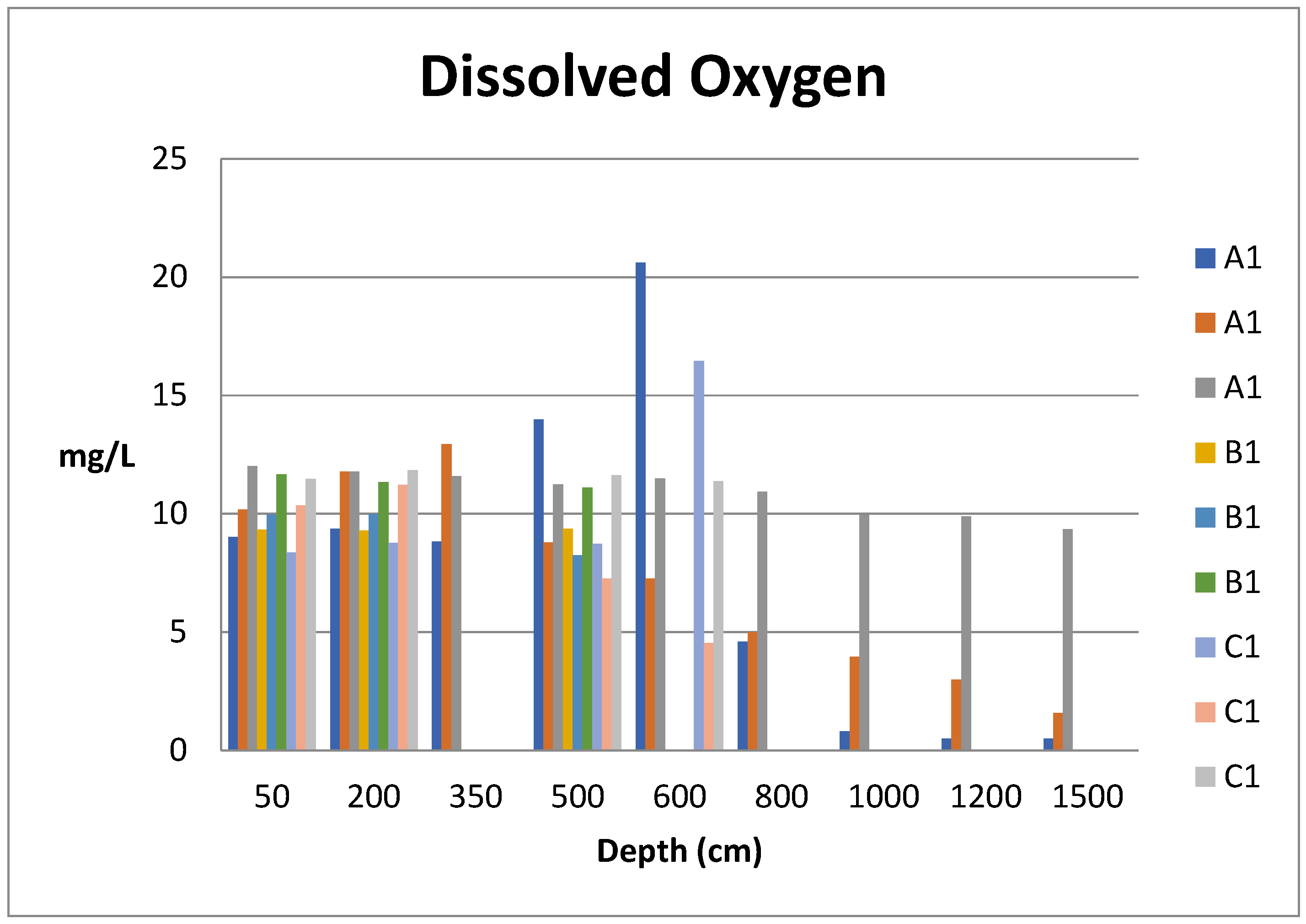 Sustainability 17 04074 g013