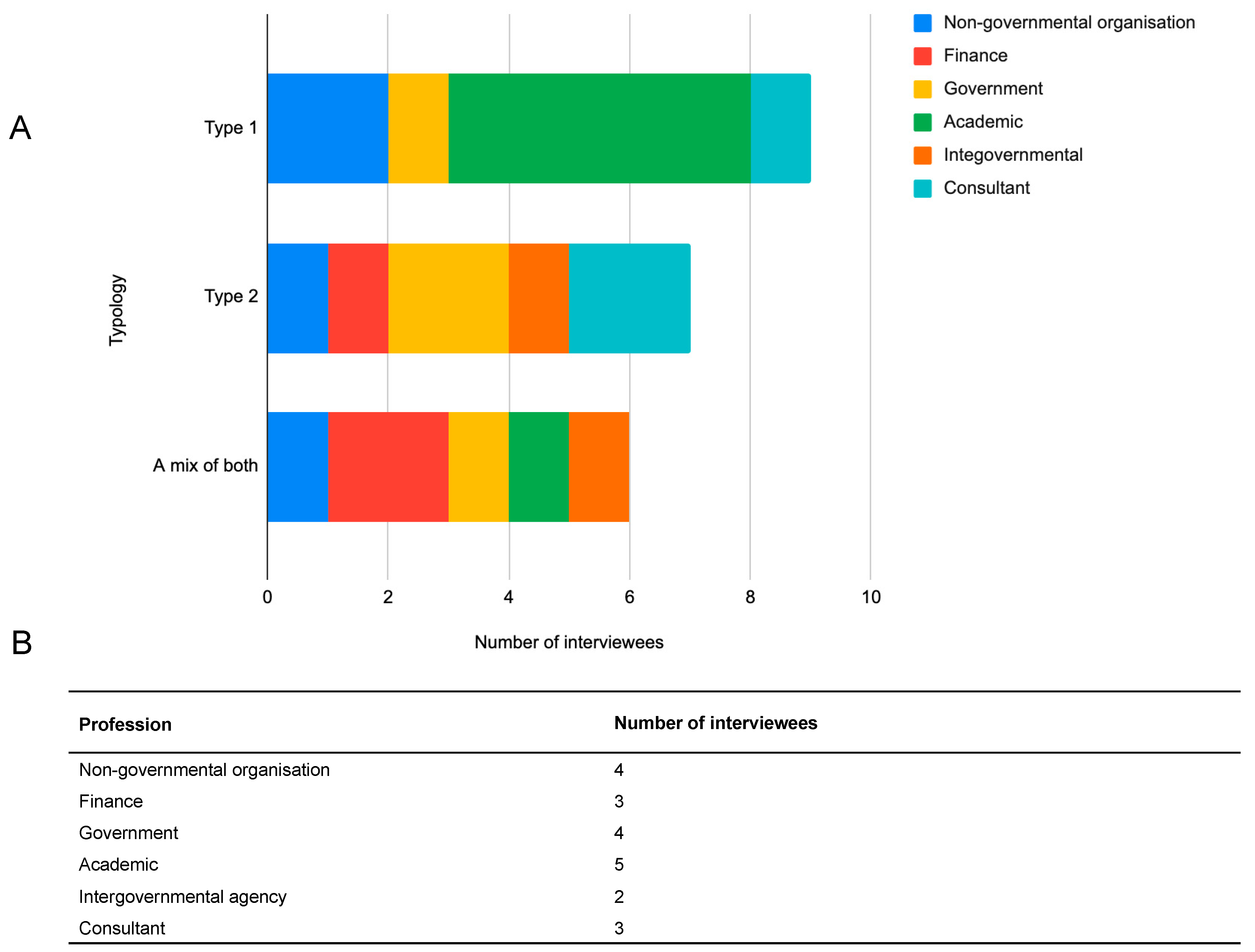 Sustainability 17 04075 g002