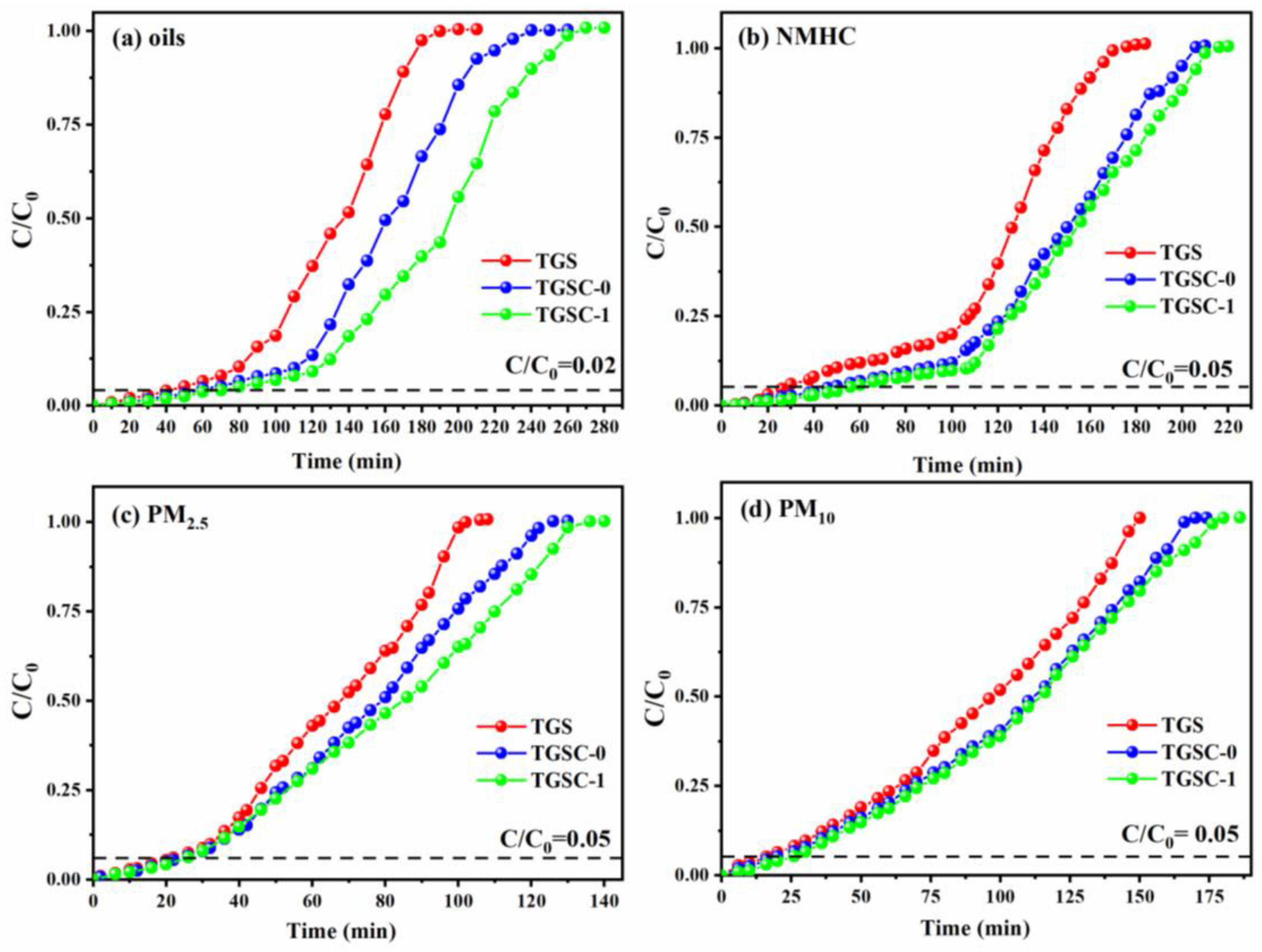 Sustainability 17 04079 g001