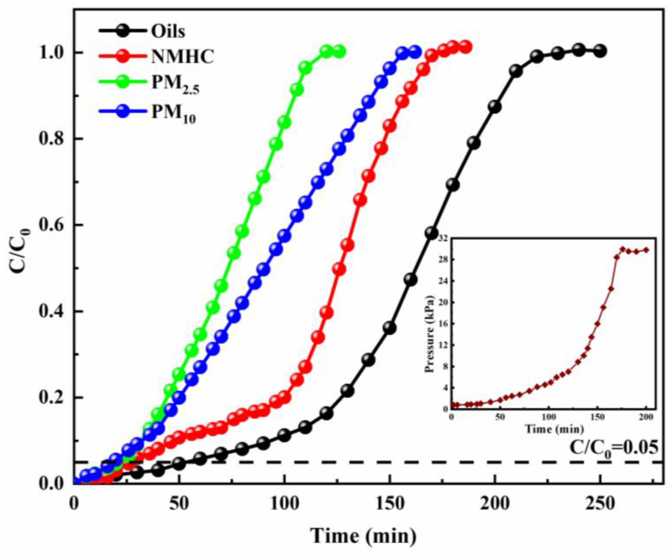 Sustainability 17 04079 g002