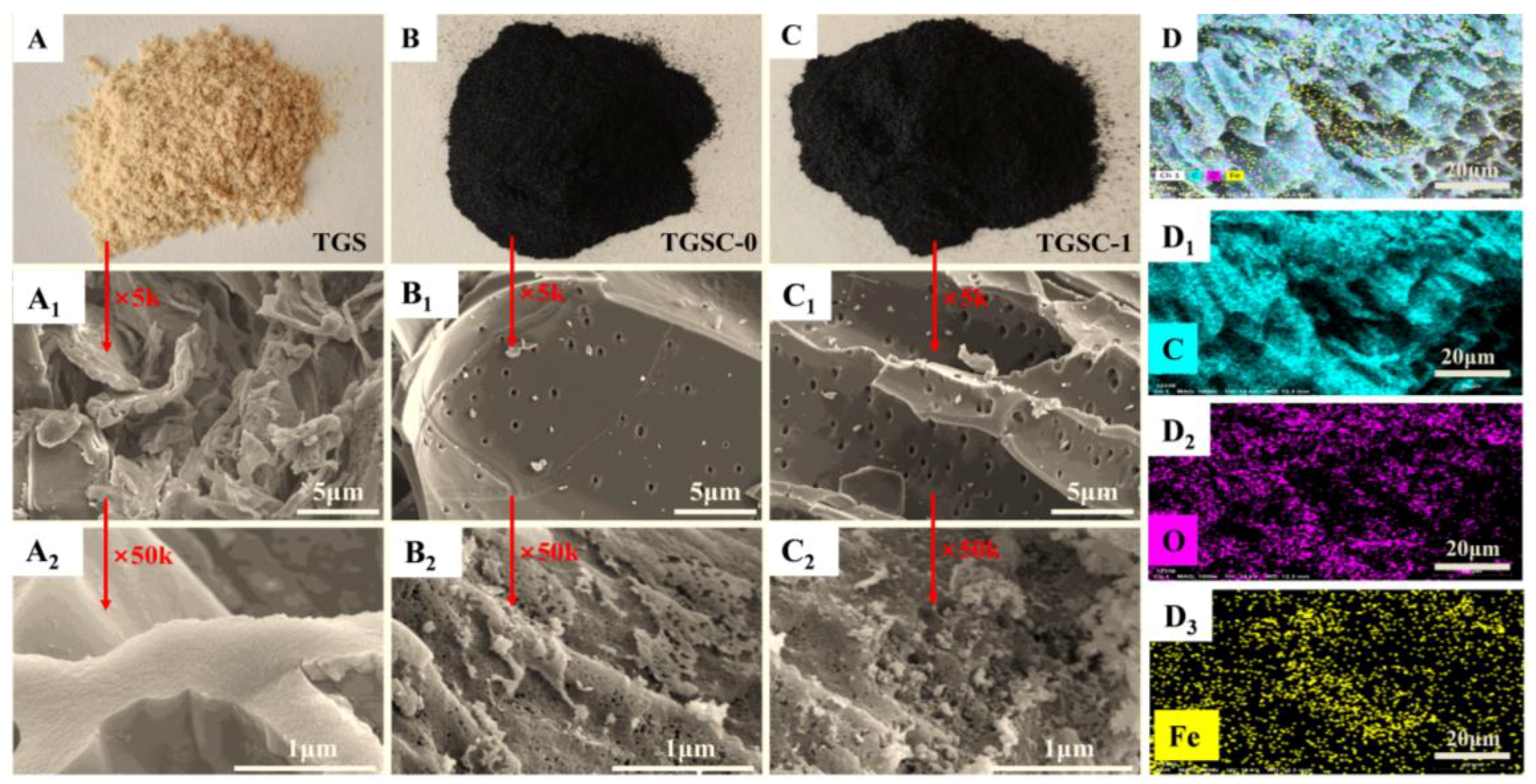 Sustainability 17 04079 g004