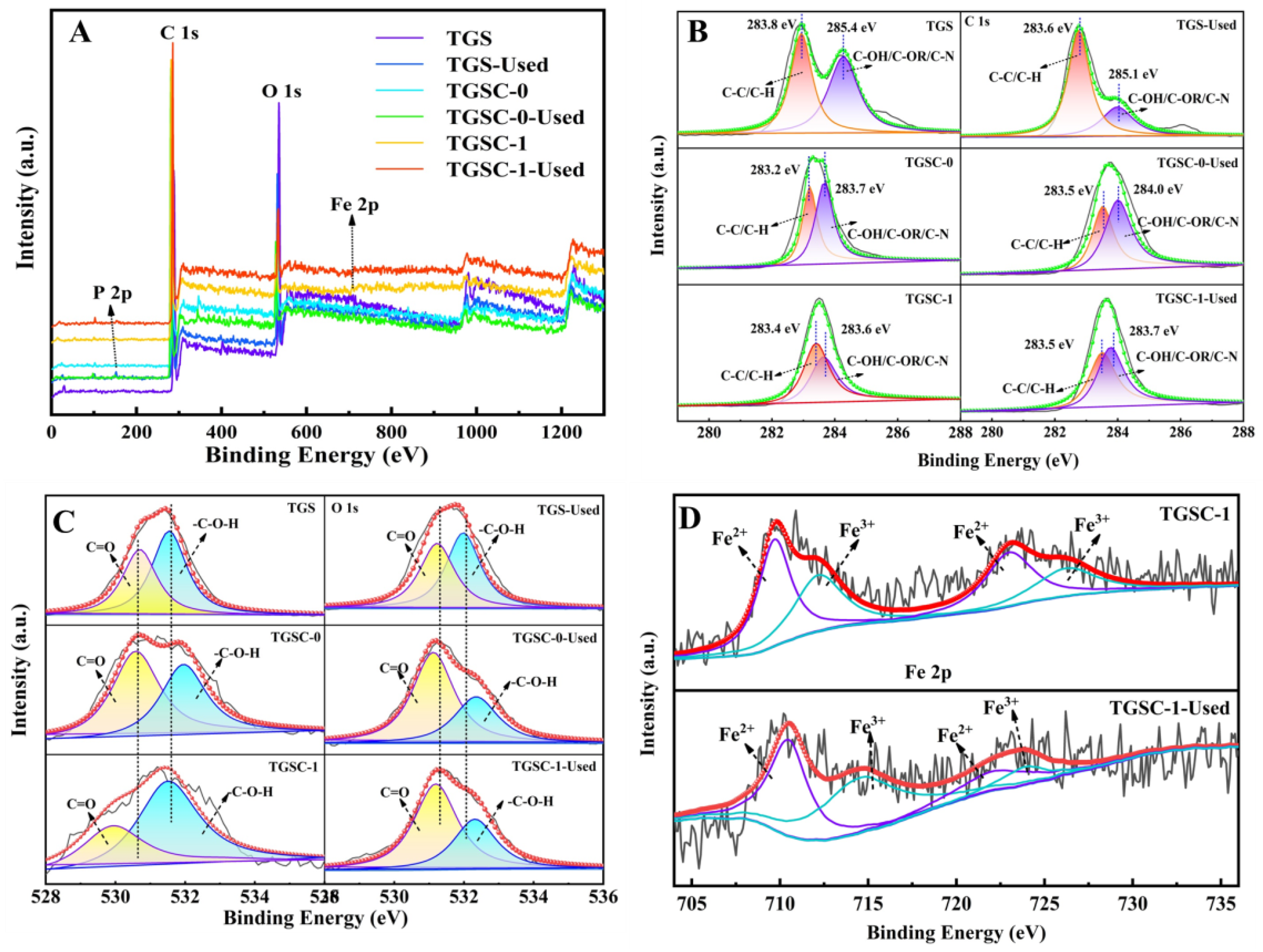 Sustainability 17 04079 g006