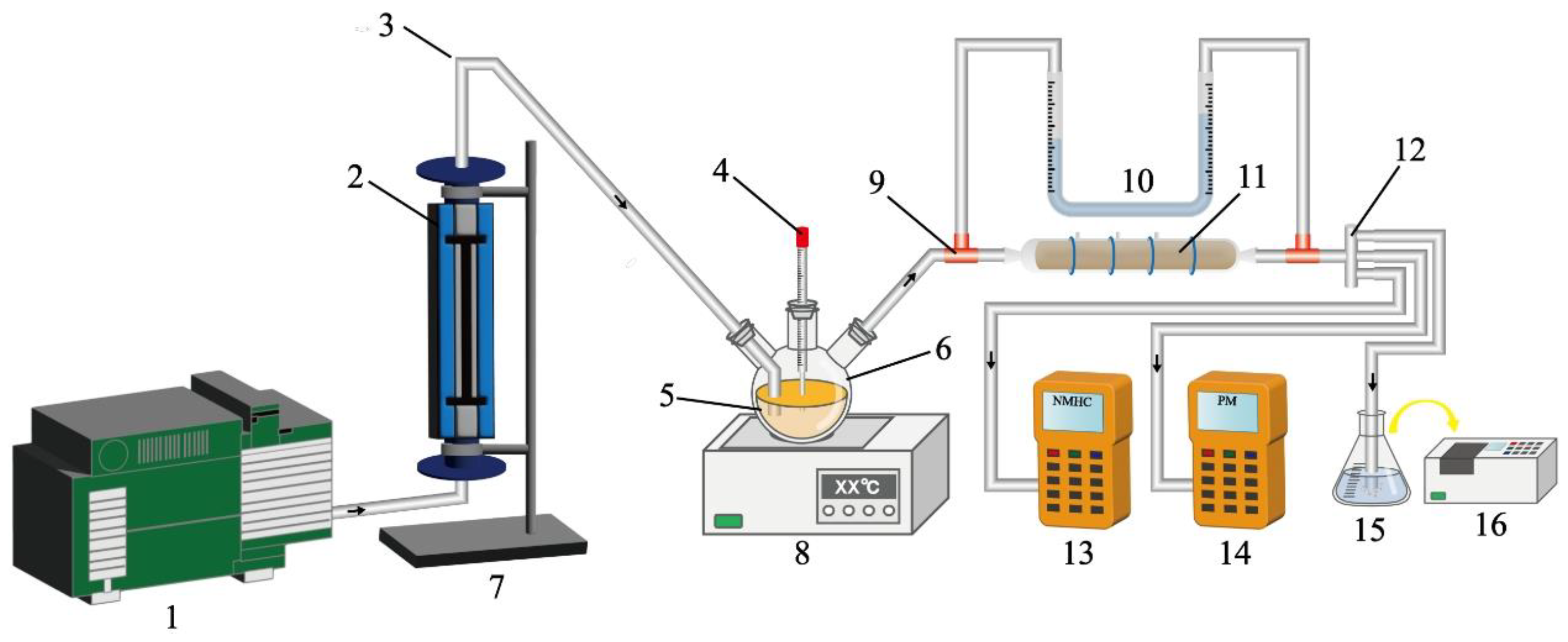 Sustainability 17 04079 sch001