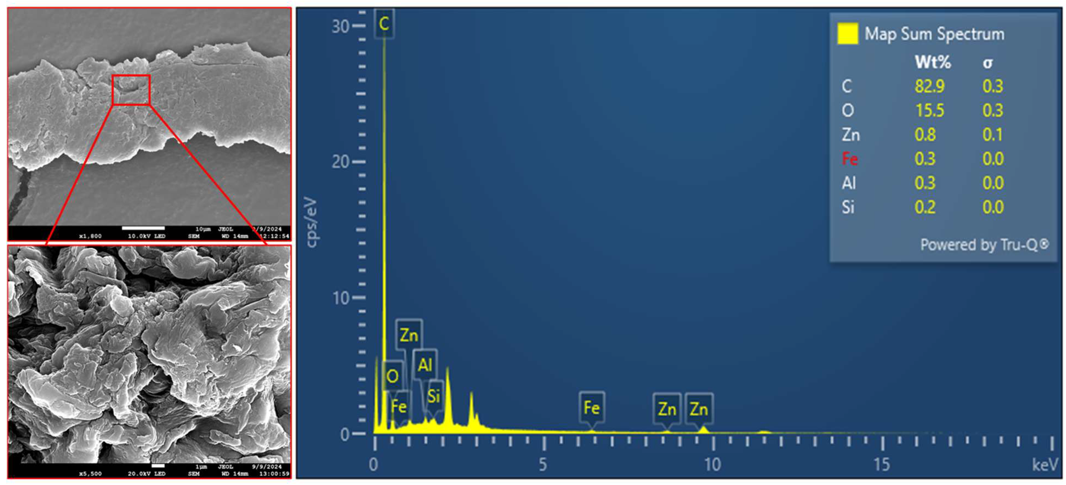 Sustainability 17 04080 g003
