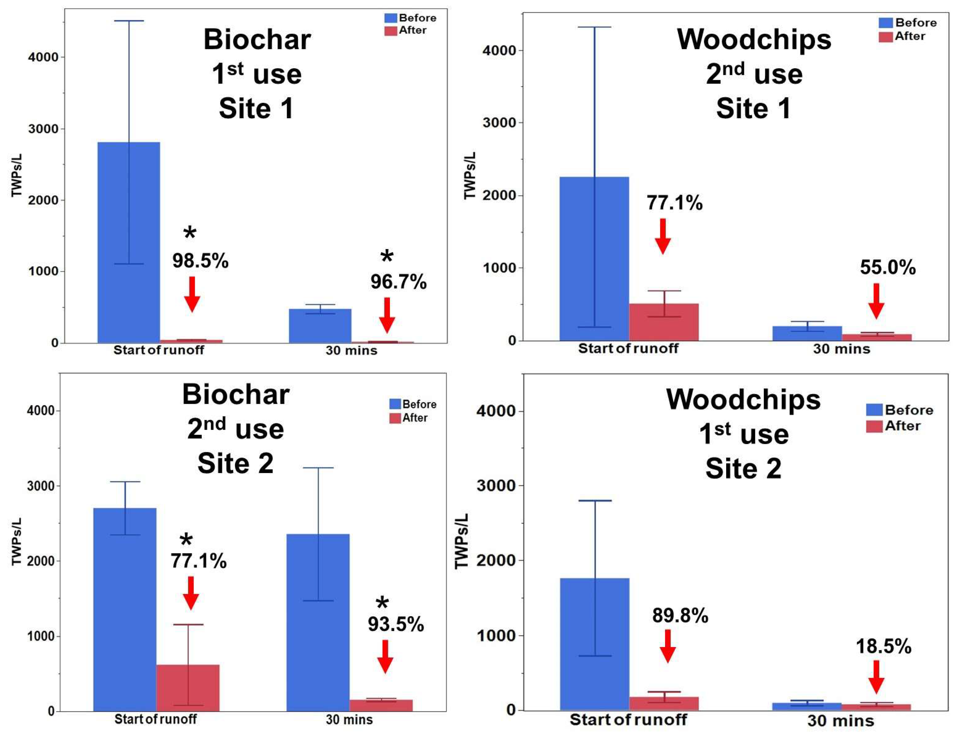 Sustainability 17 04080 g004