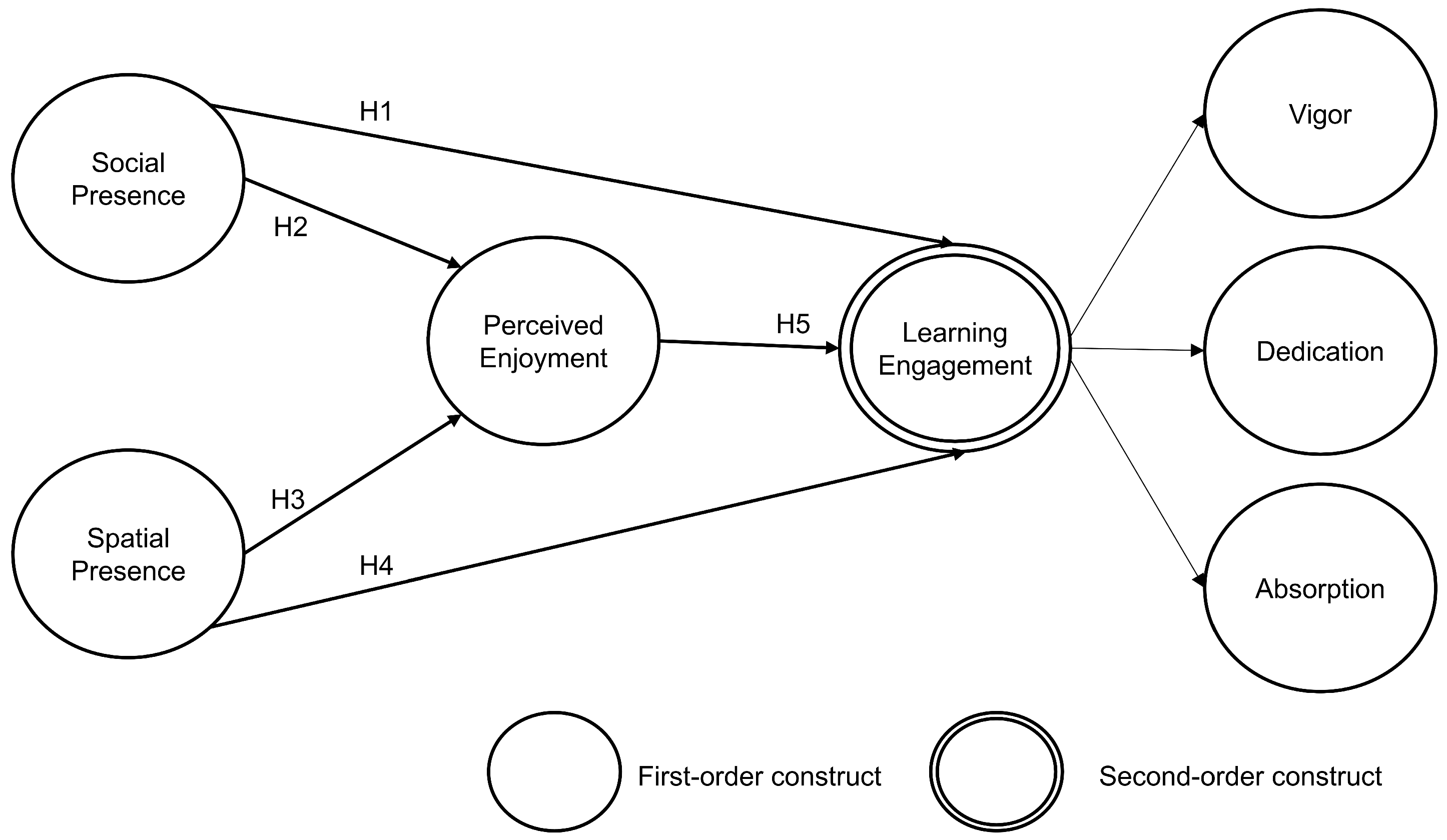 Sustainability 17 04082 g001