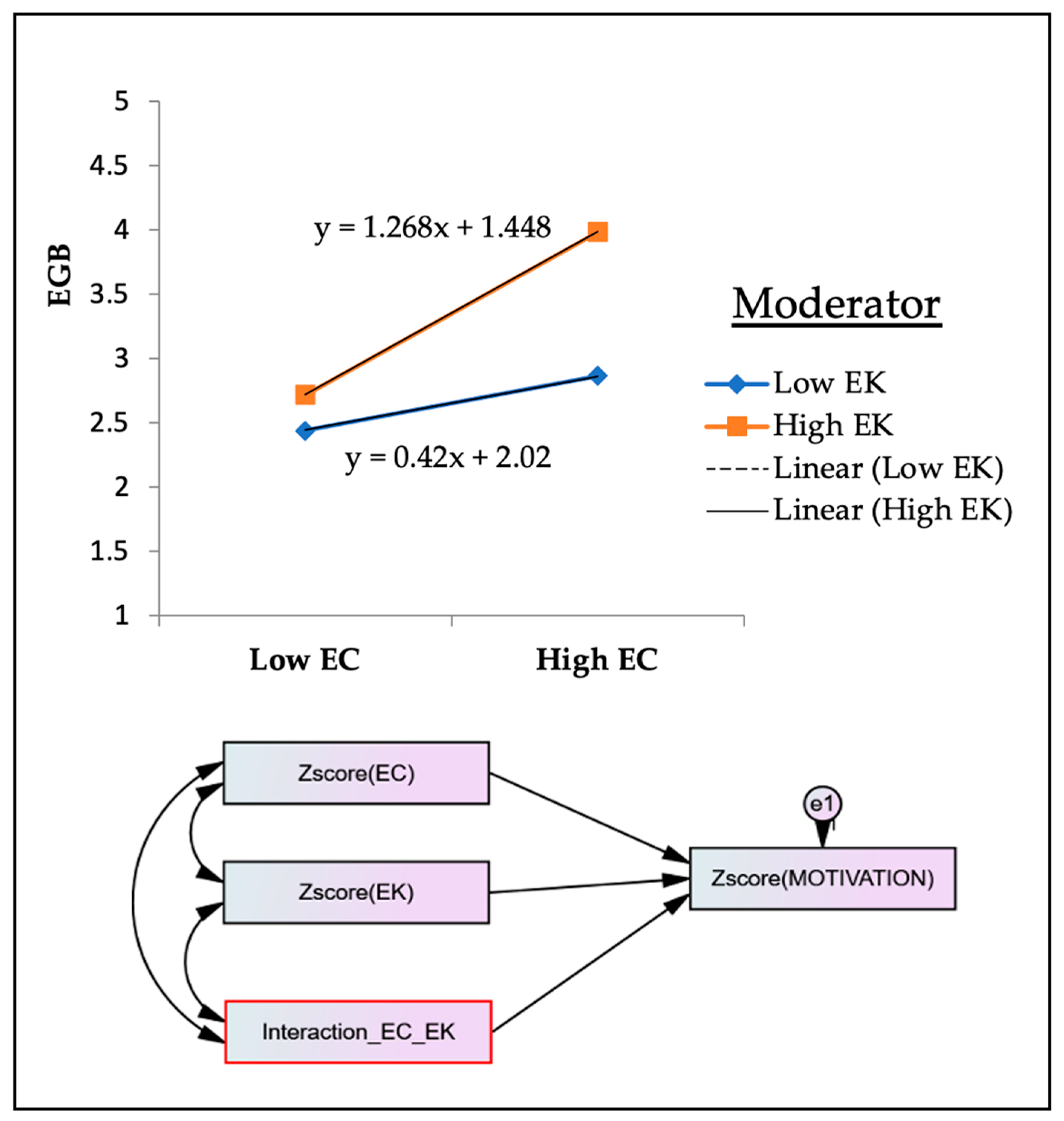Sustainability 17 04083 g004