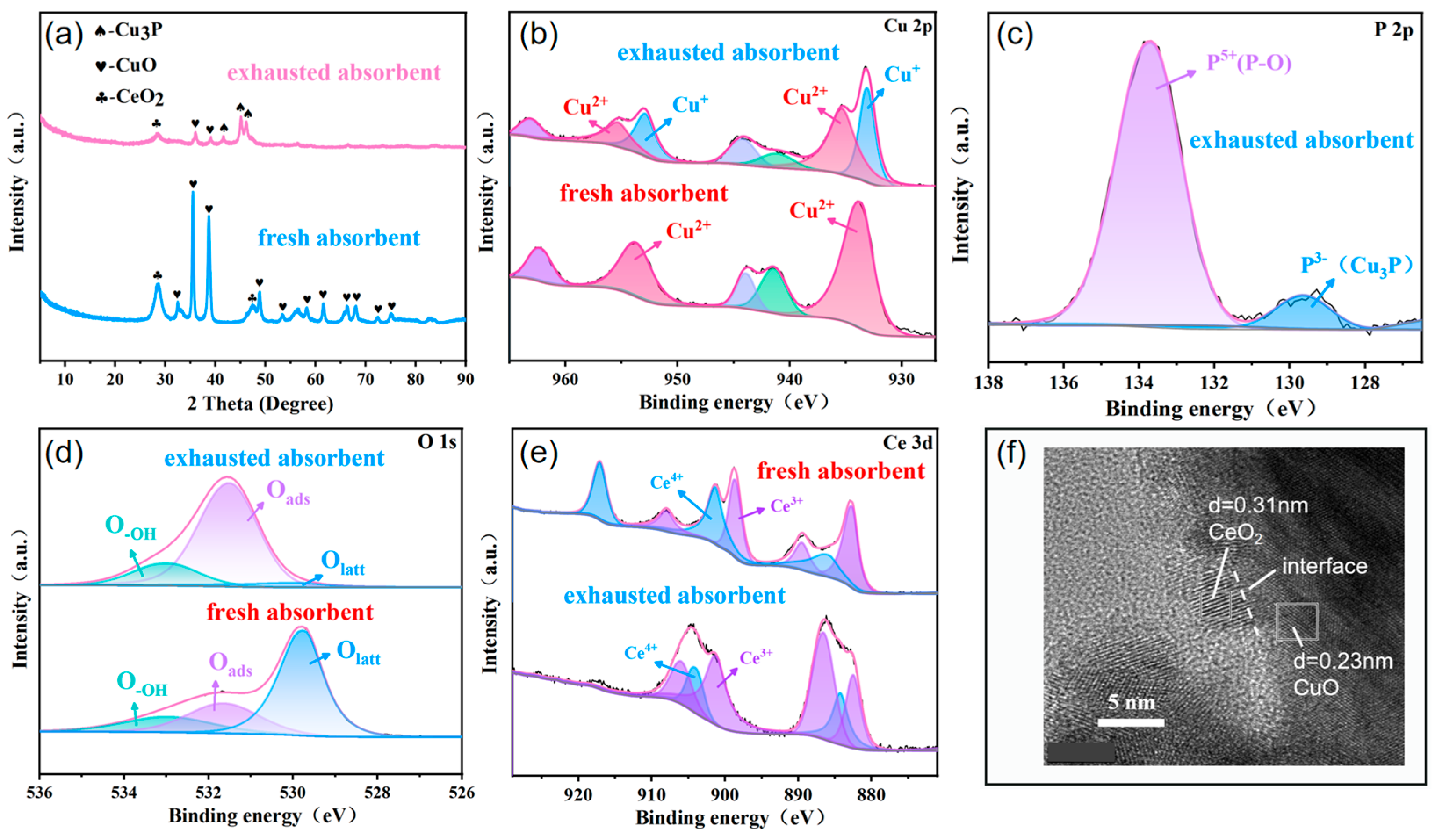 Sustainability 17 04084 g004
