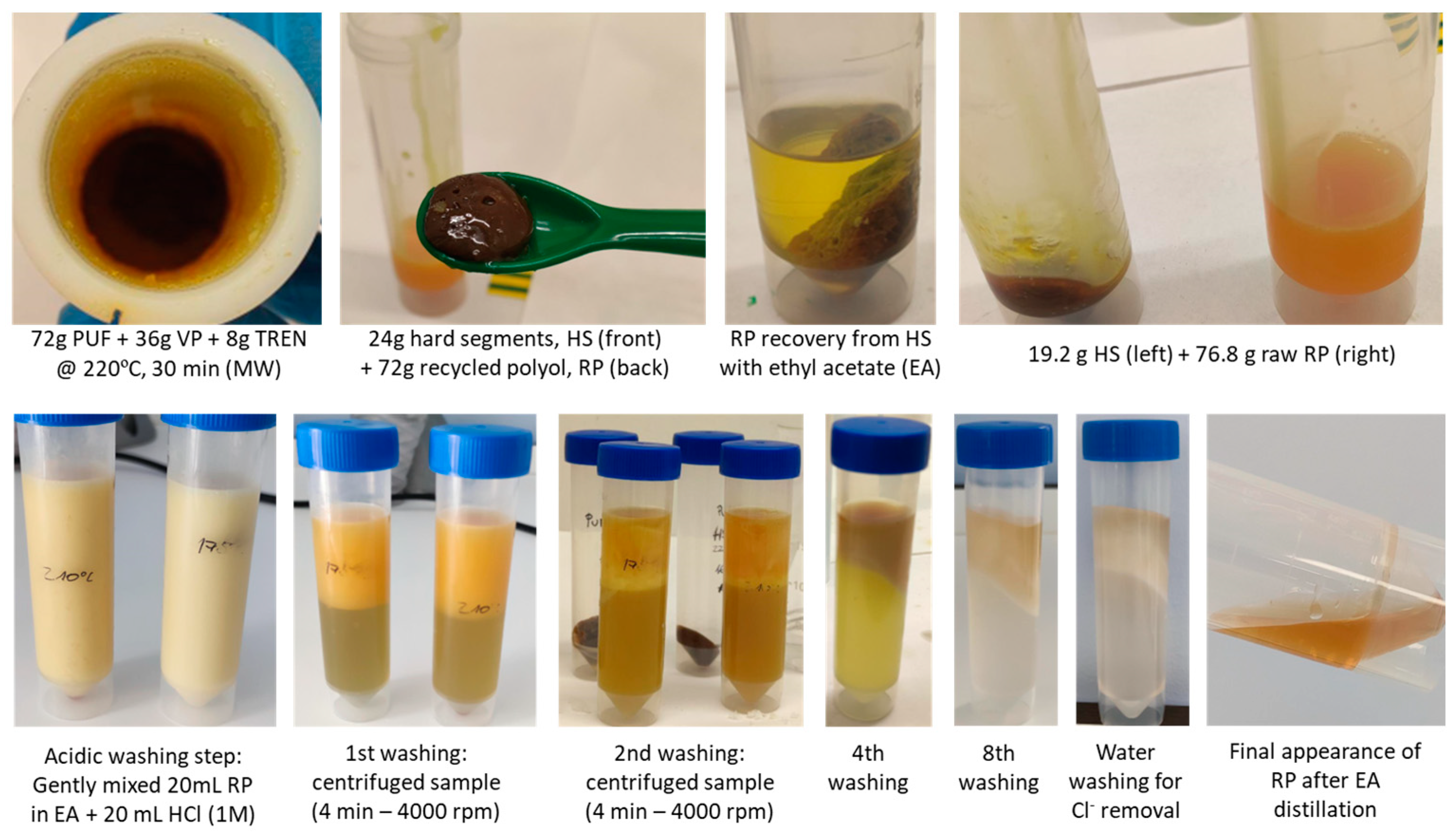 Sustainability 17 04091 g002