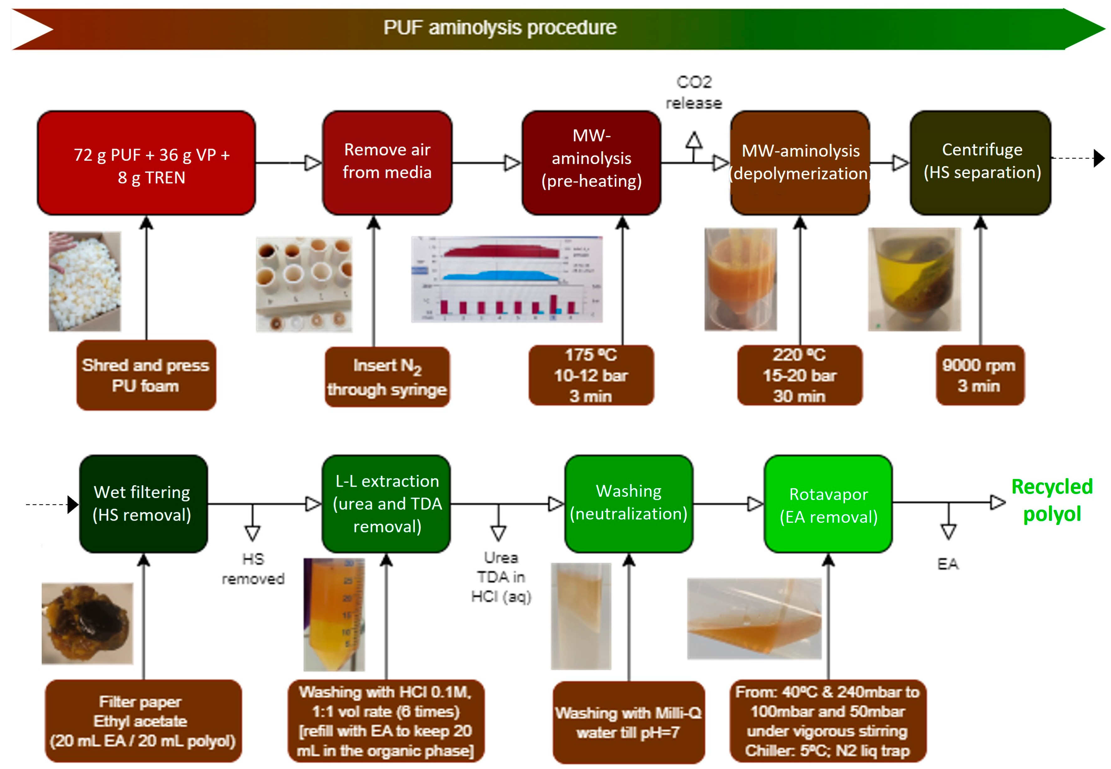 Sustainability 17 04091 g003