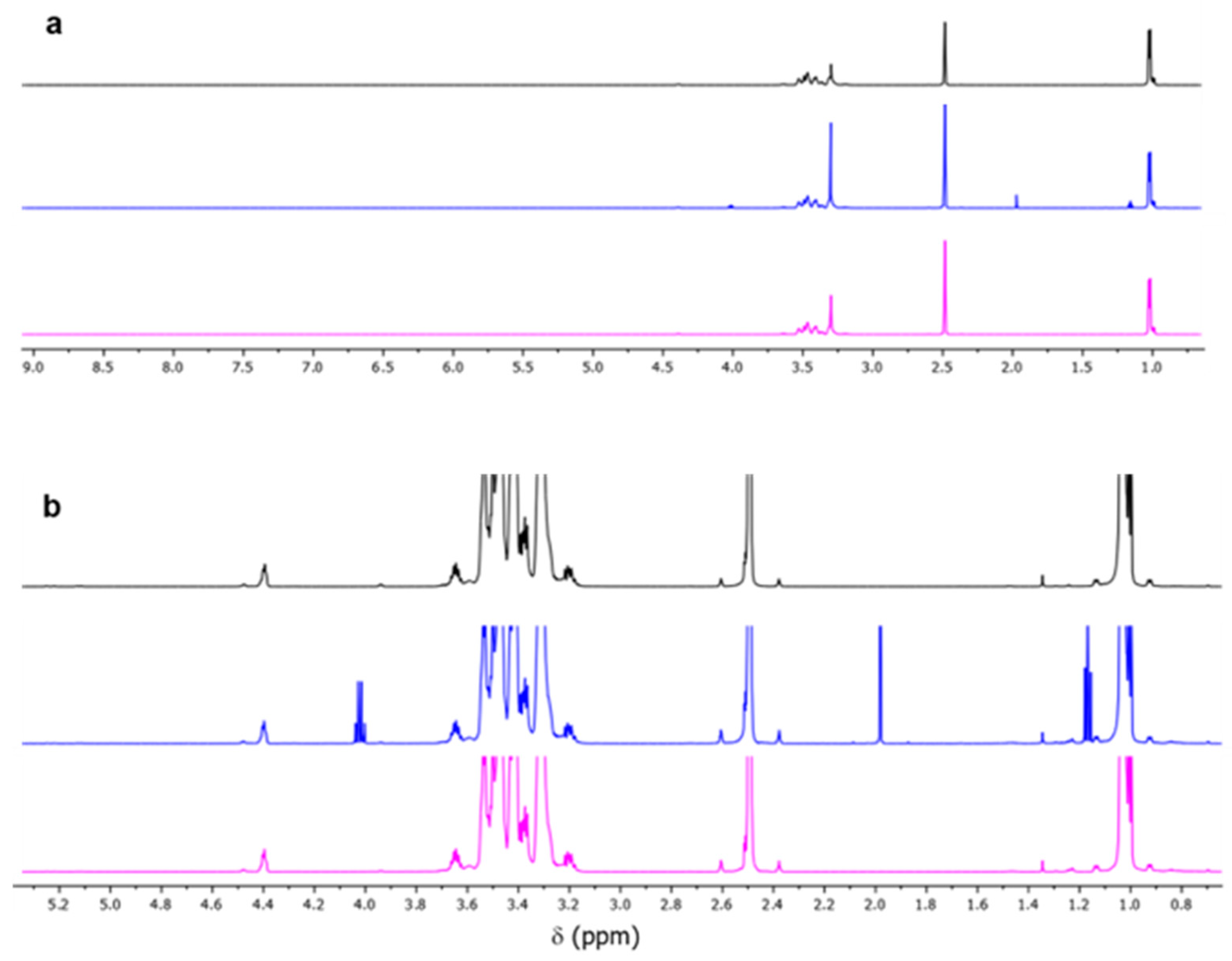 Sustainability 17 04091 g005