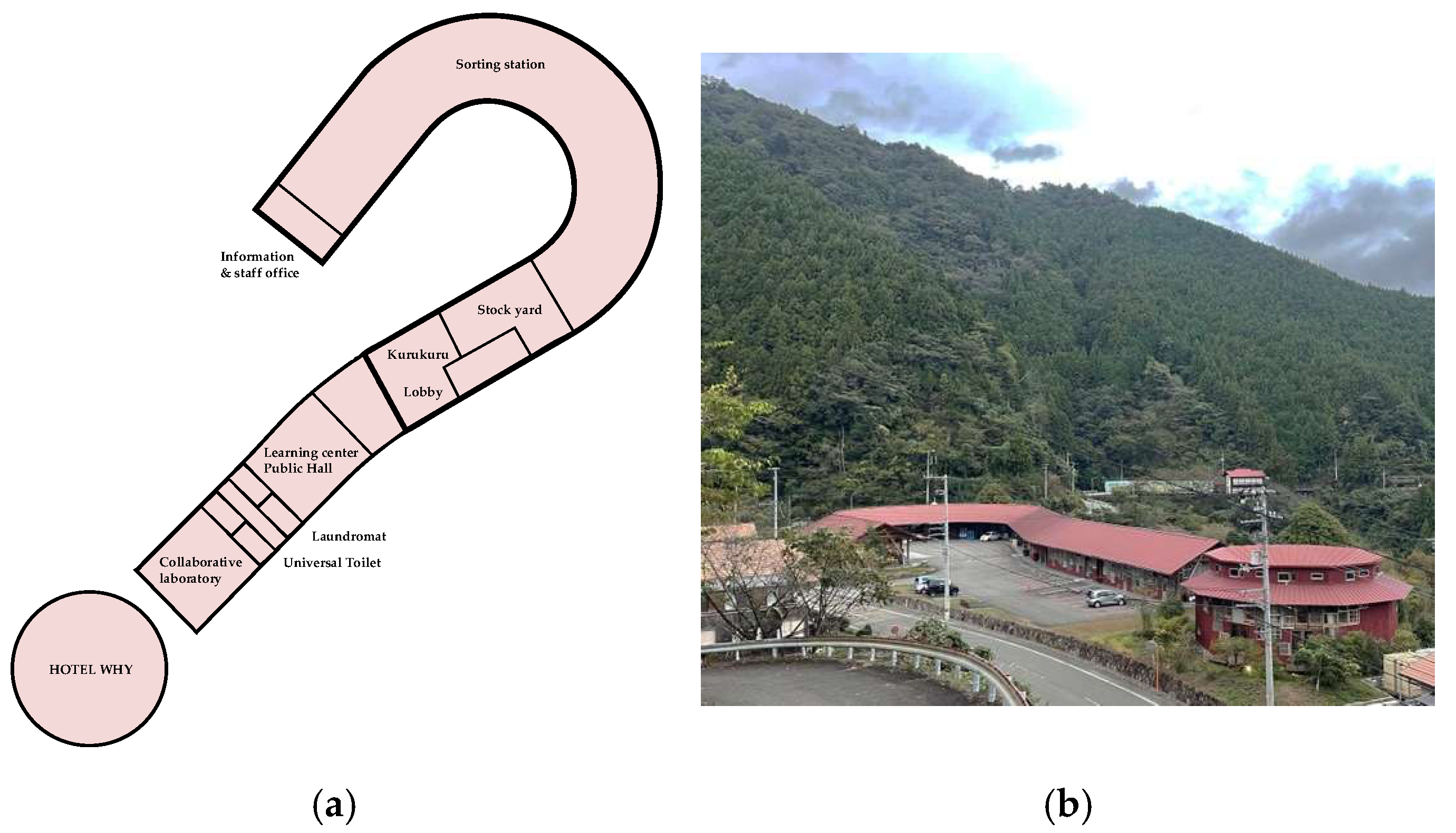 Sustainability 17 04092 g003