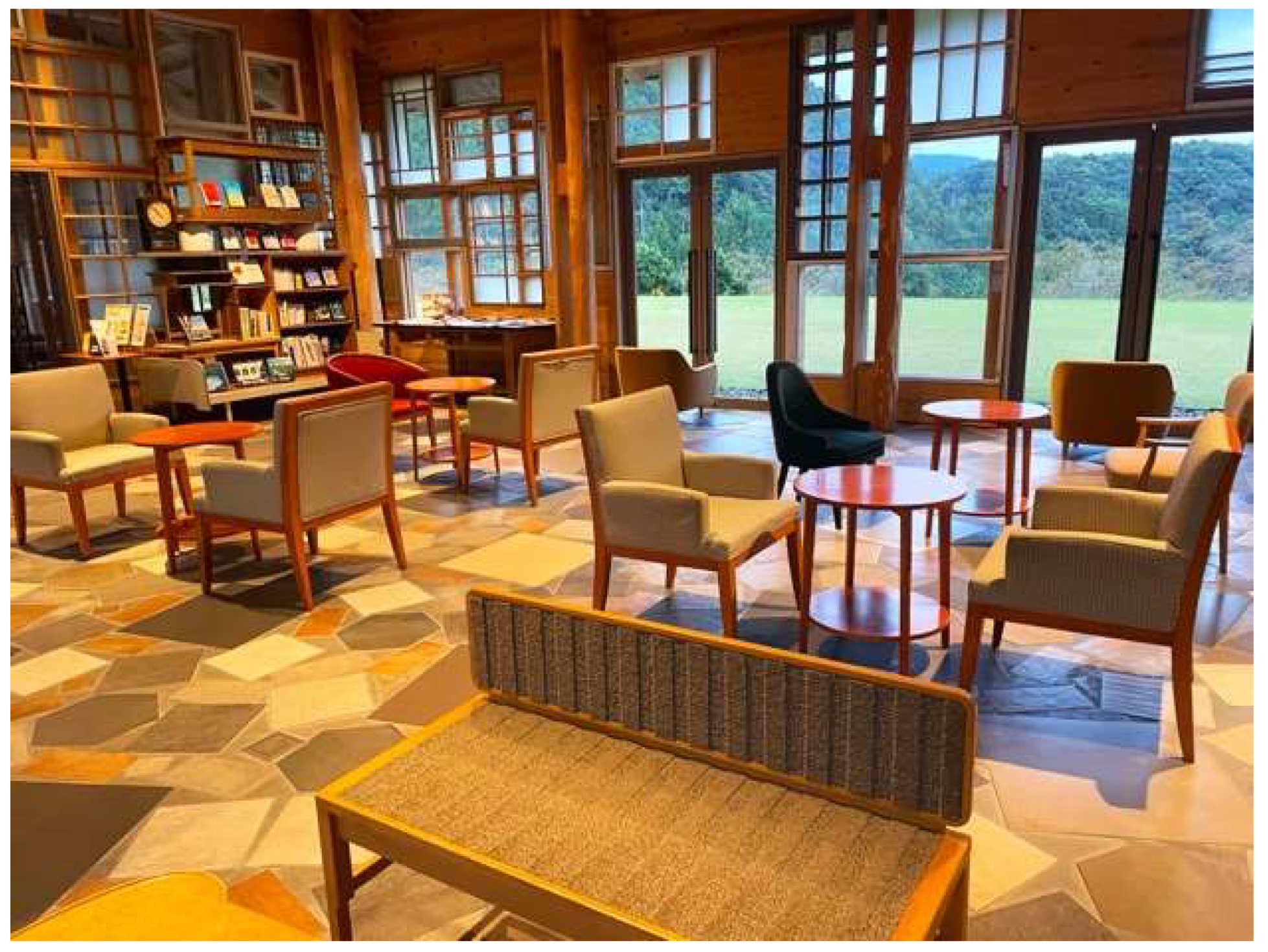 Sustainability 17 04092 g005