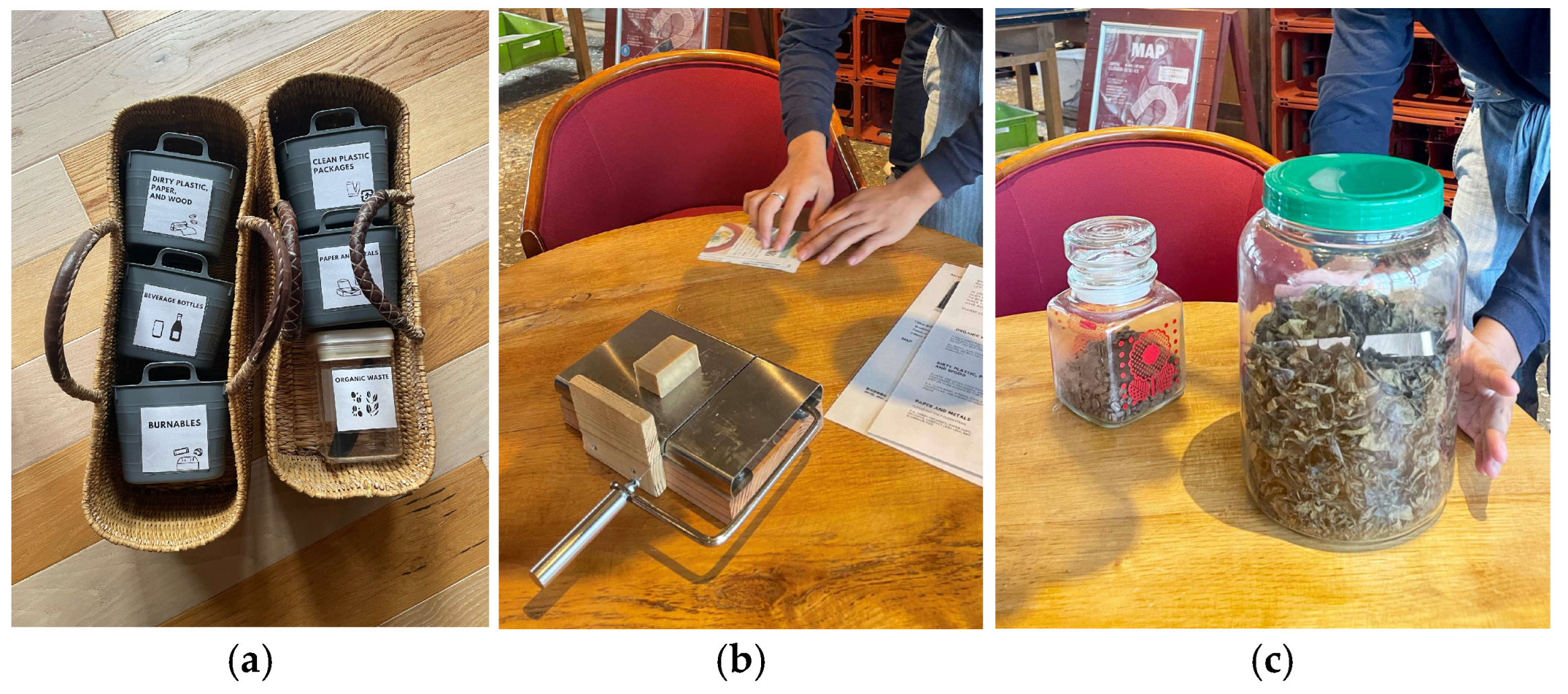 Sustainability 17 04092 g007