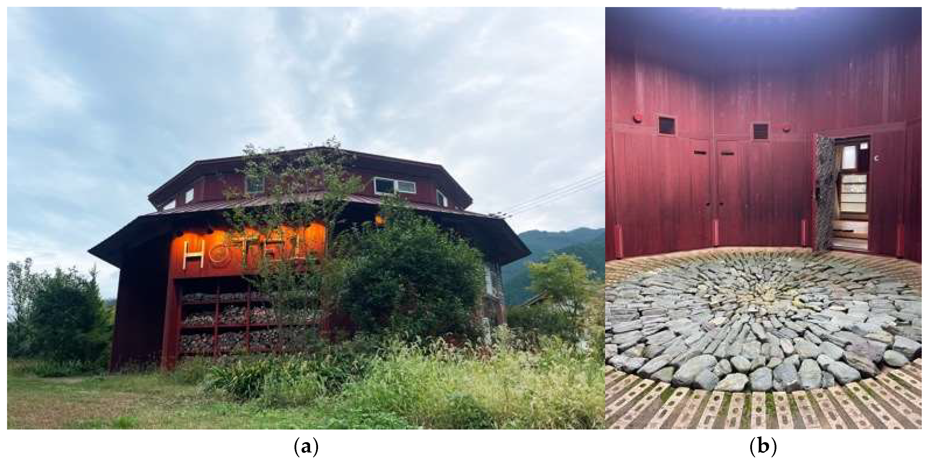 Sustainability 17 04092 g009