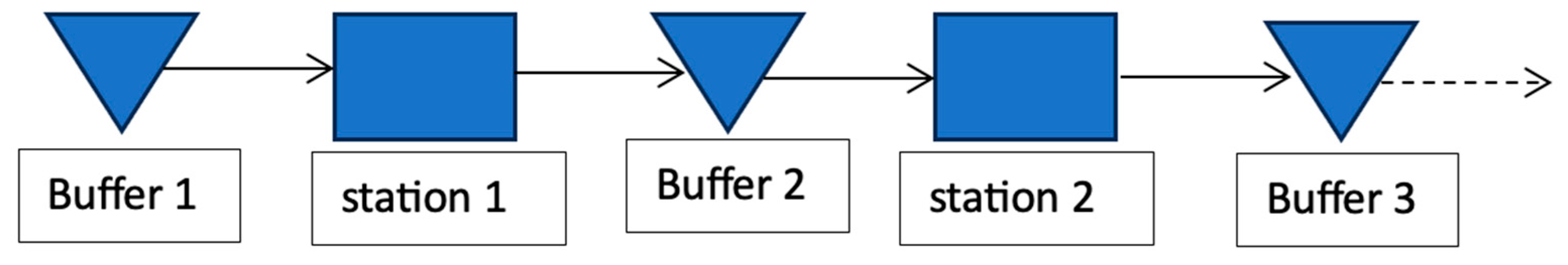 Sustainability 17 04096 g002