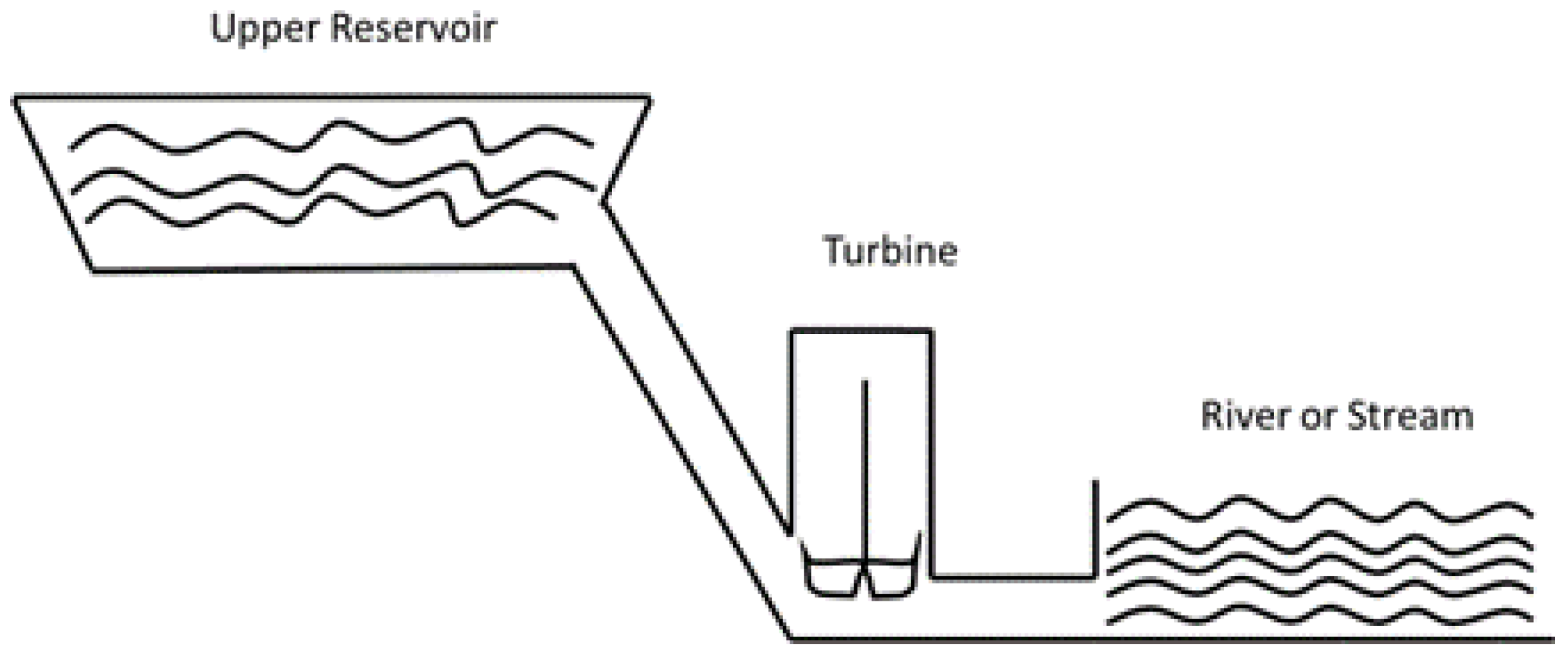 Sustainability 17 04097 g004