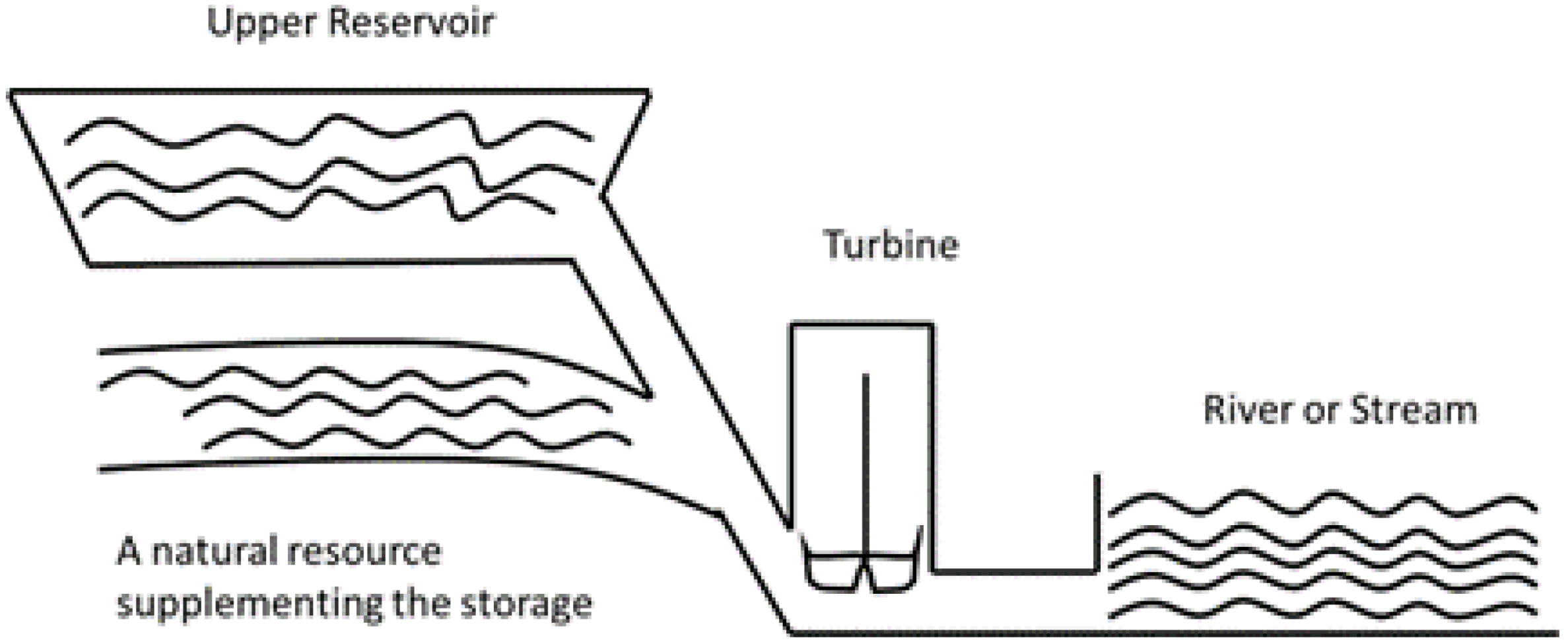 Sustainability 17 04097 g005