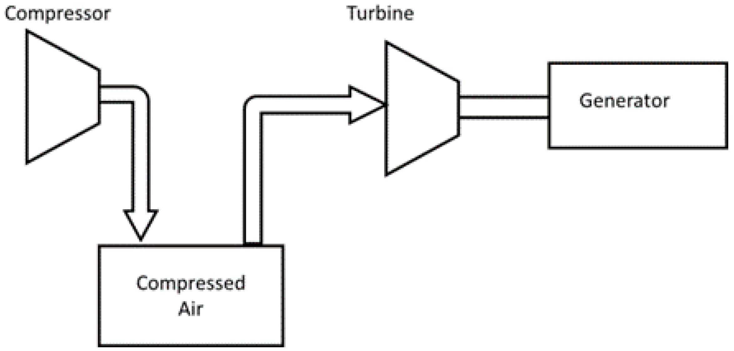 Sustainability 17 04097 g006