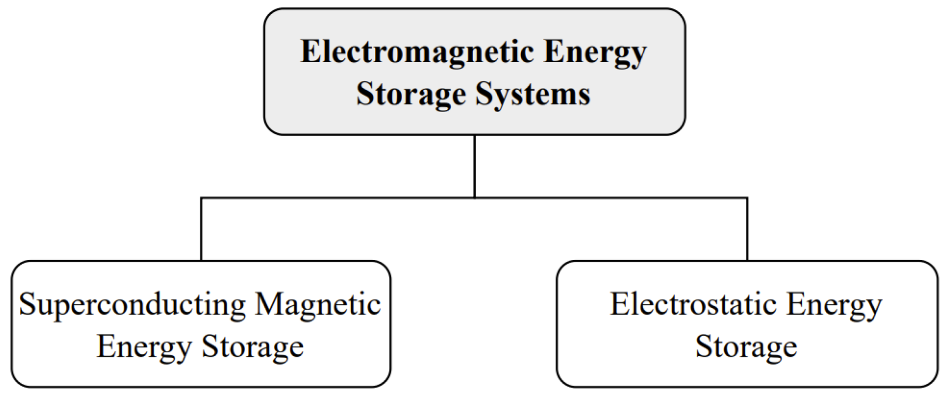Sustainability 17 04097 g007