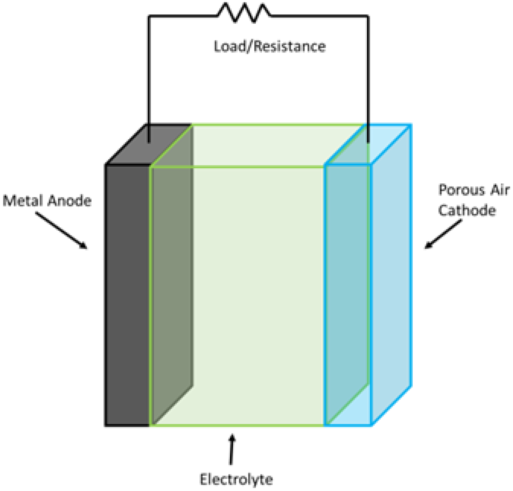 Sustainability 17 04097 g009