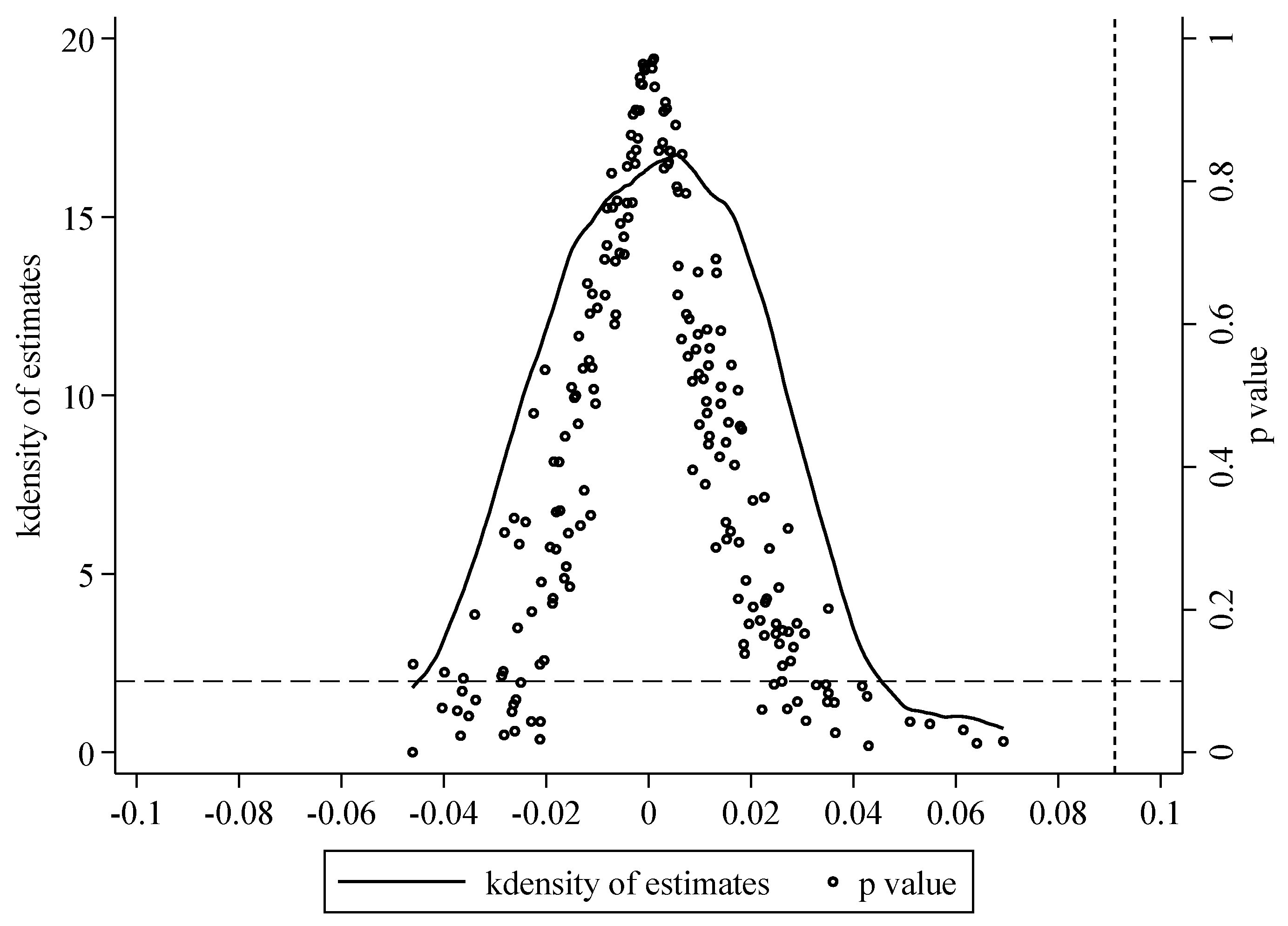 Sustainability 17 04099 g004