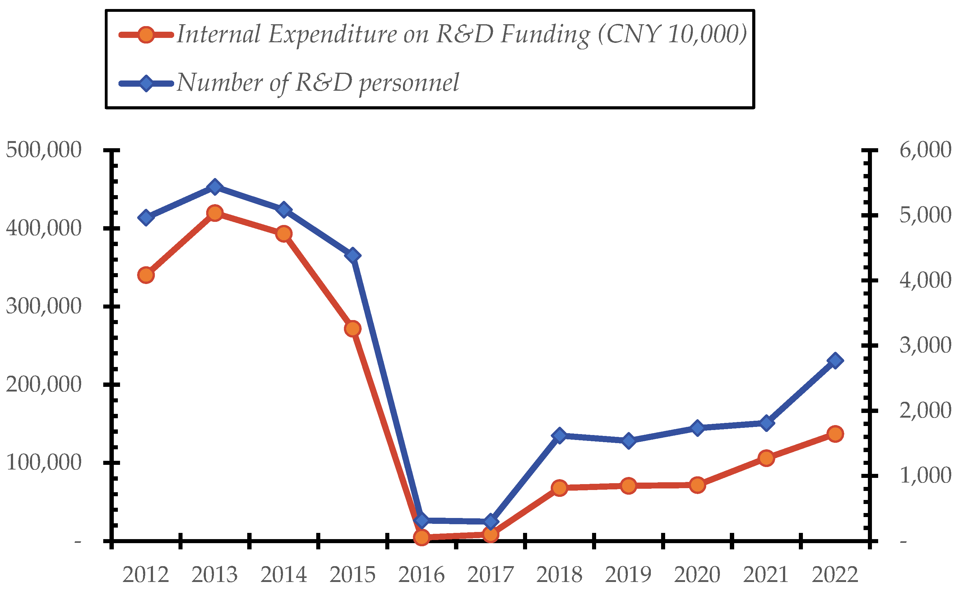 Sustainability 17 04100 g003