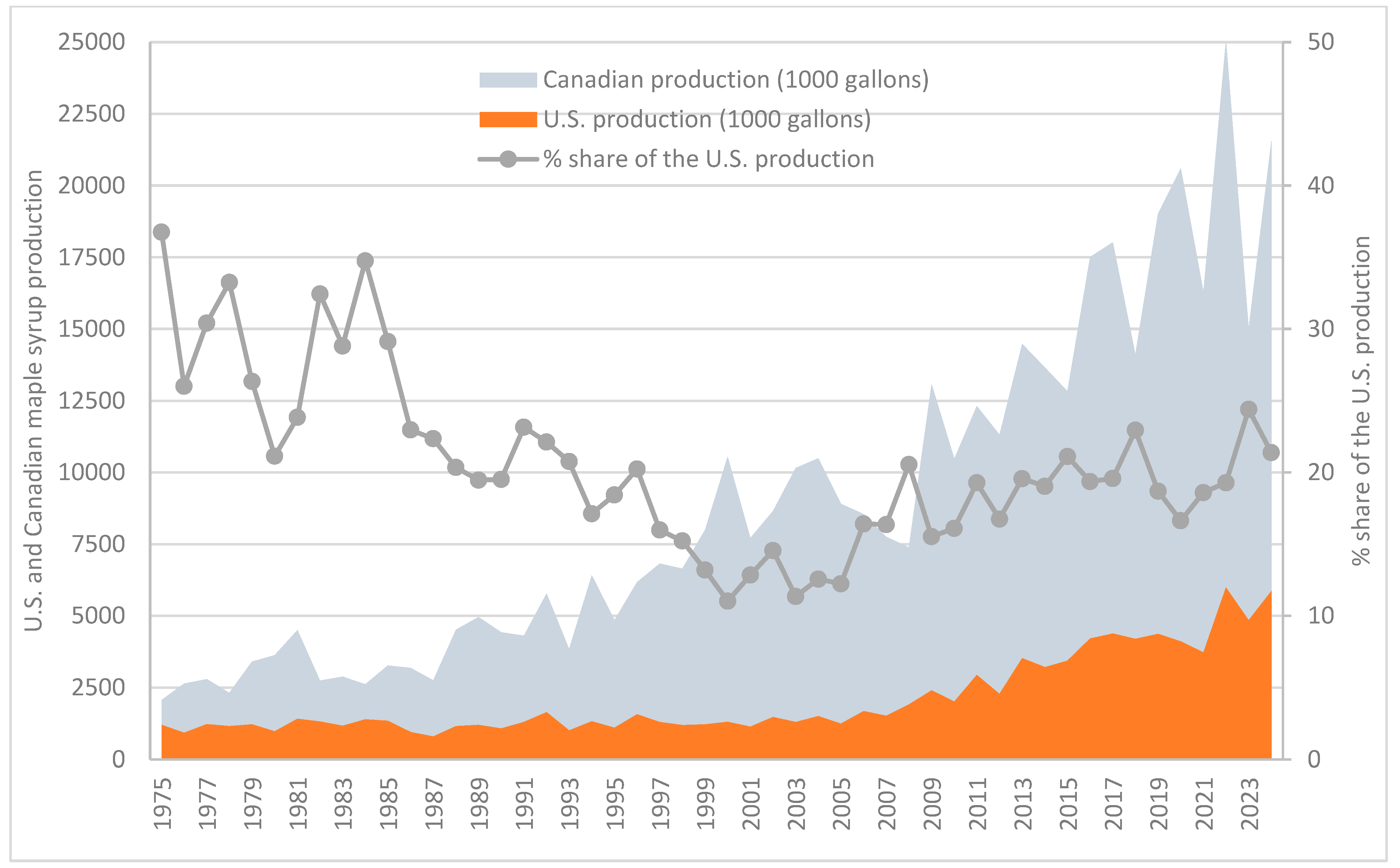 Sustainability 17 04101 g001