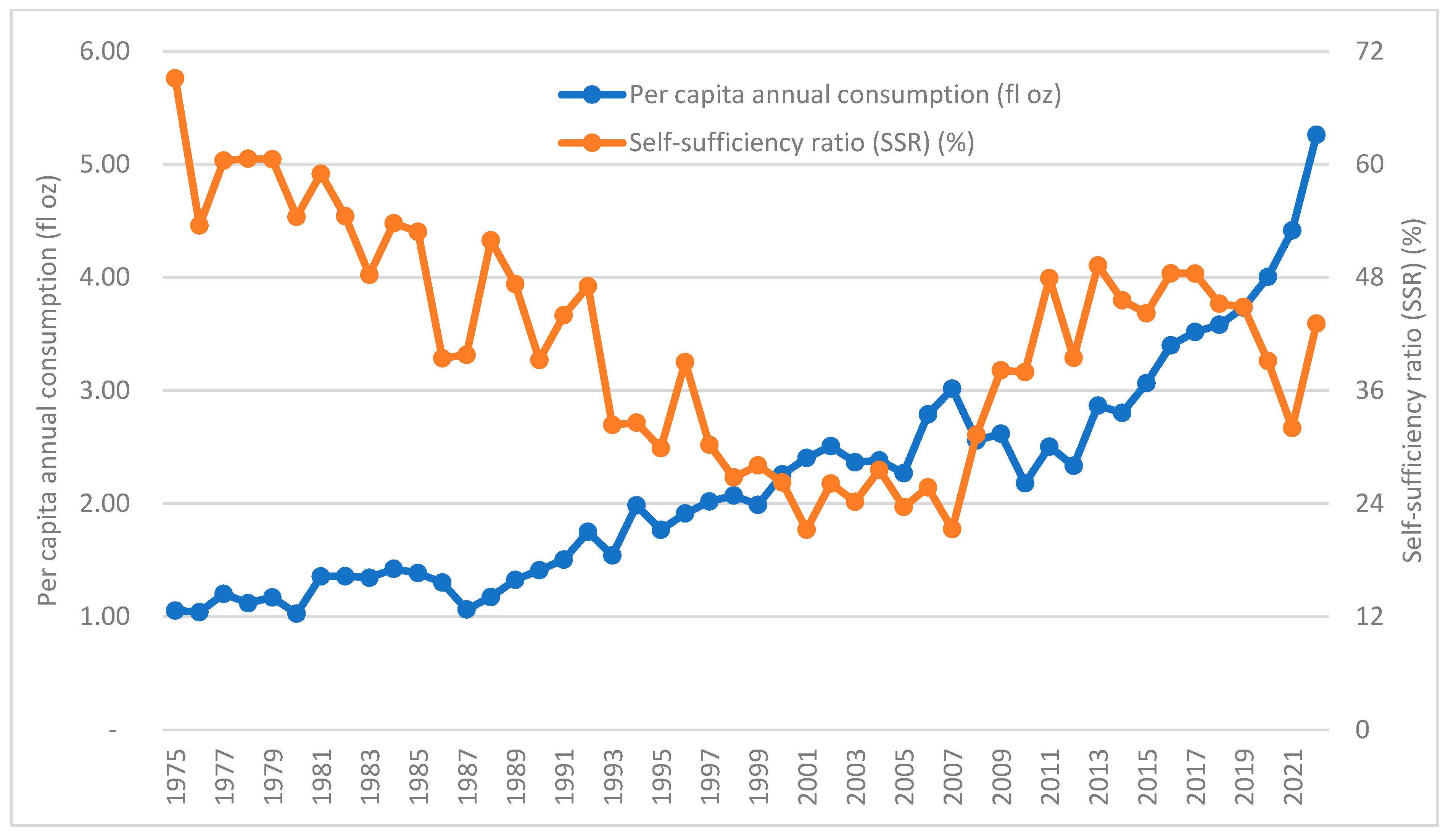 Sustainability 17 04101 g003