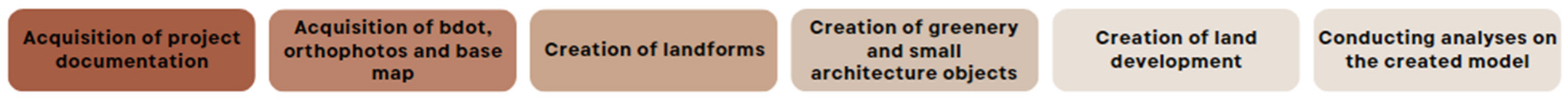 Sustainability 17 04102 g001