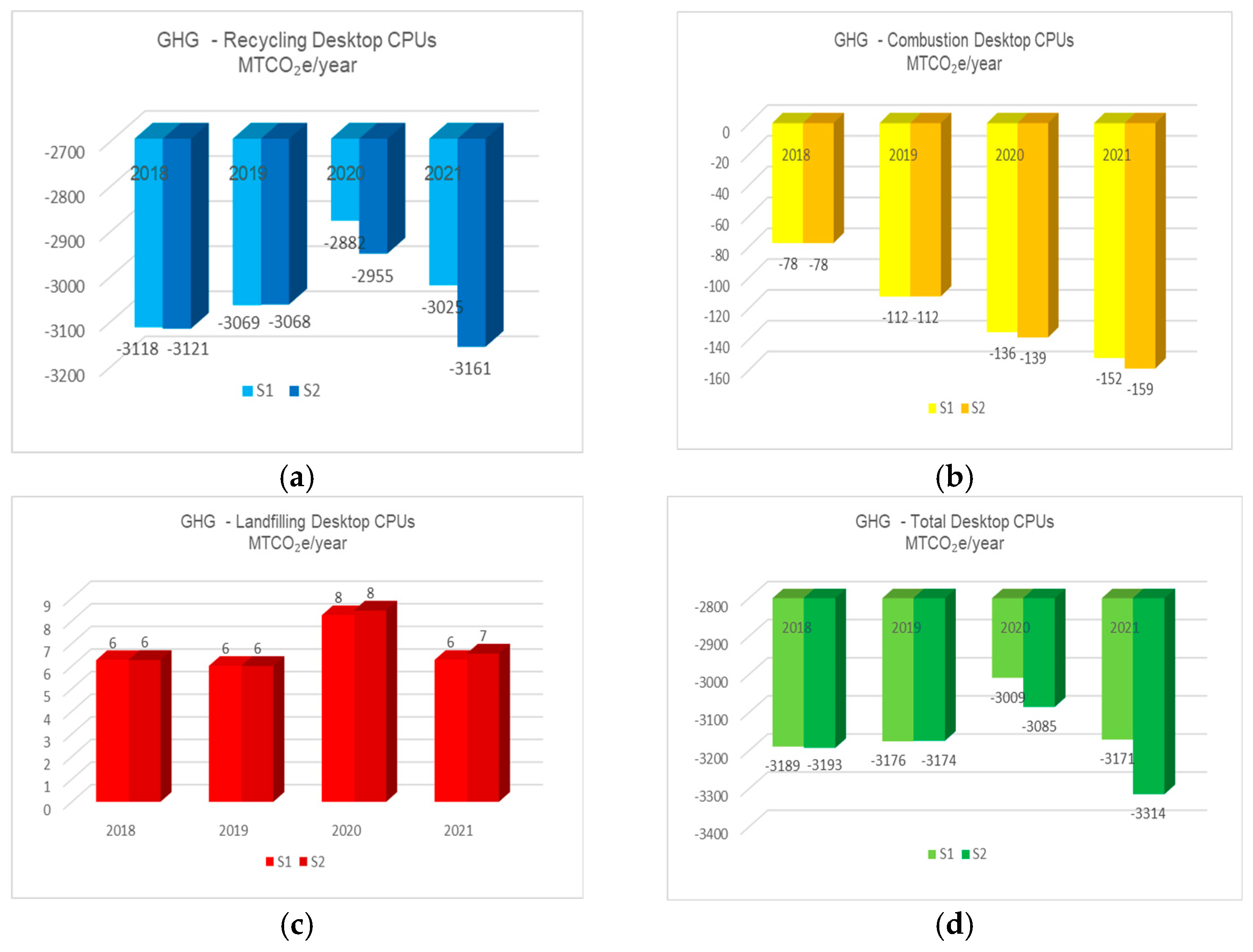 Sustainability 17 04105 g002