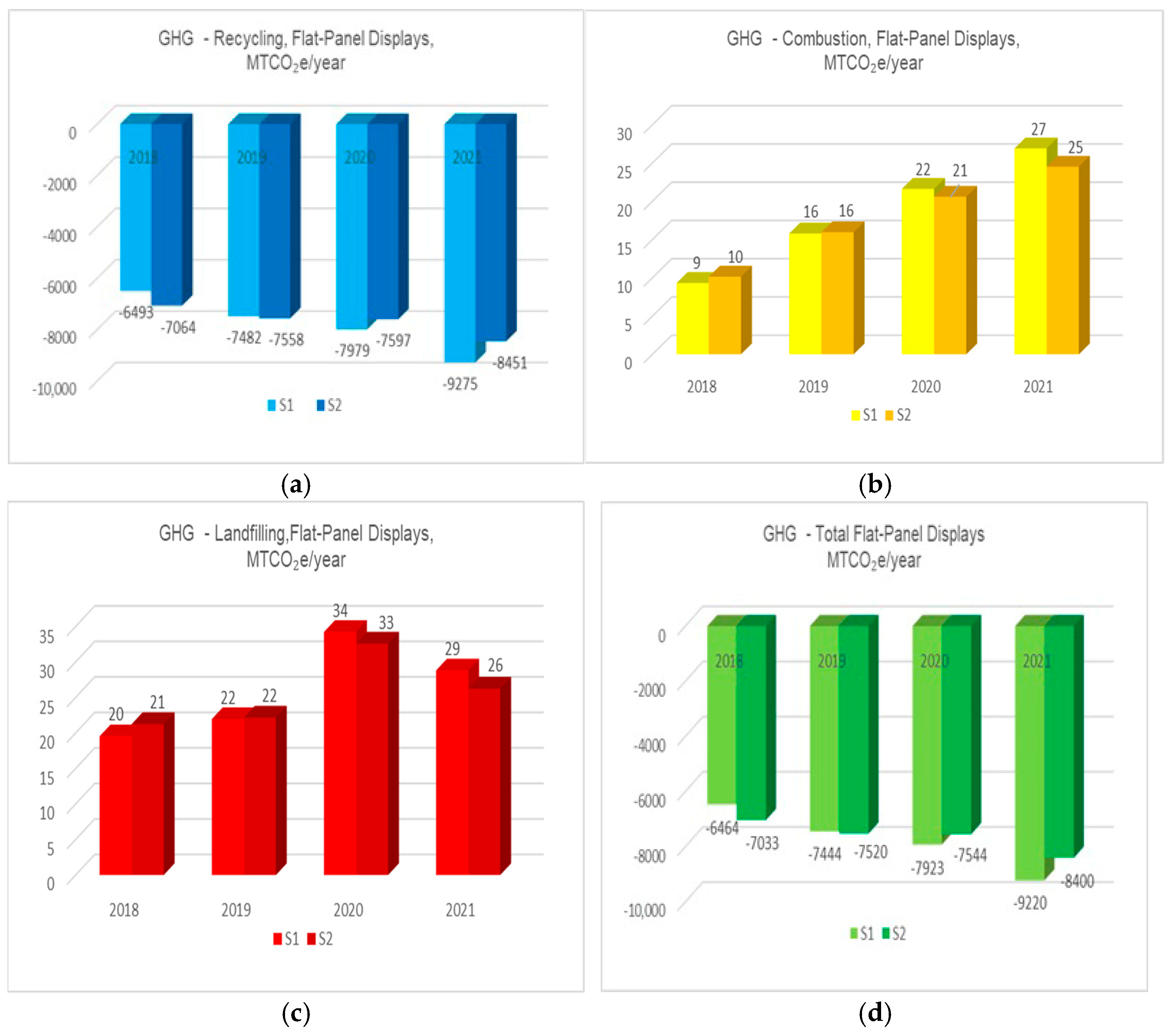 Sustainability 17 04105 g004