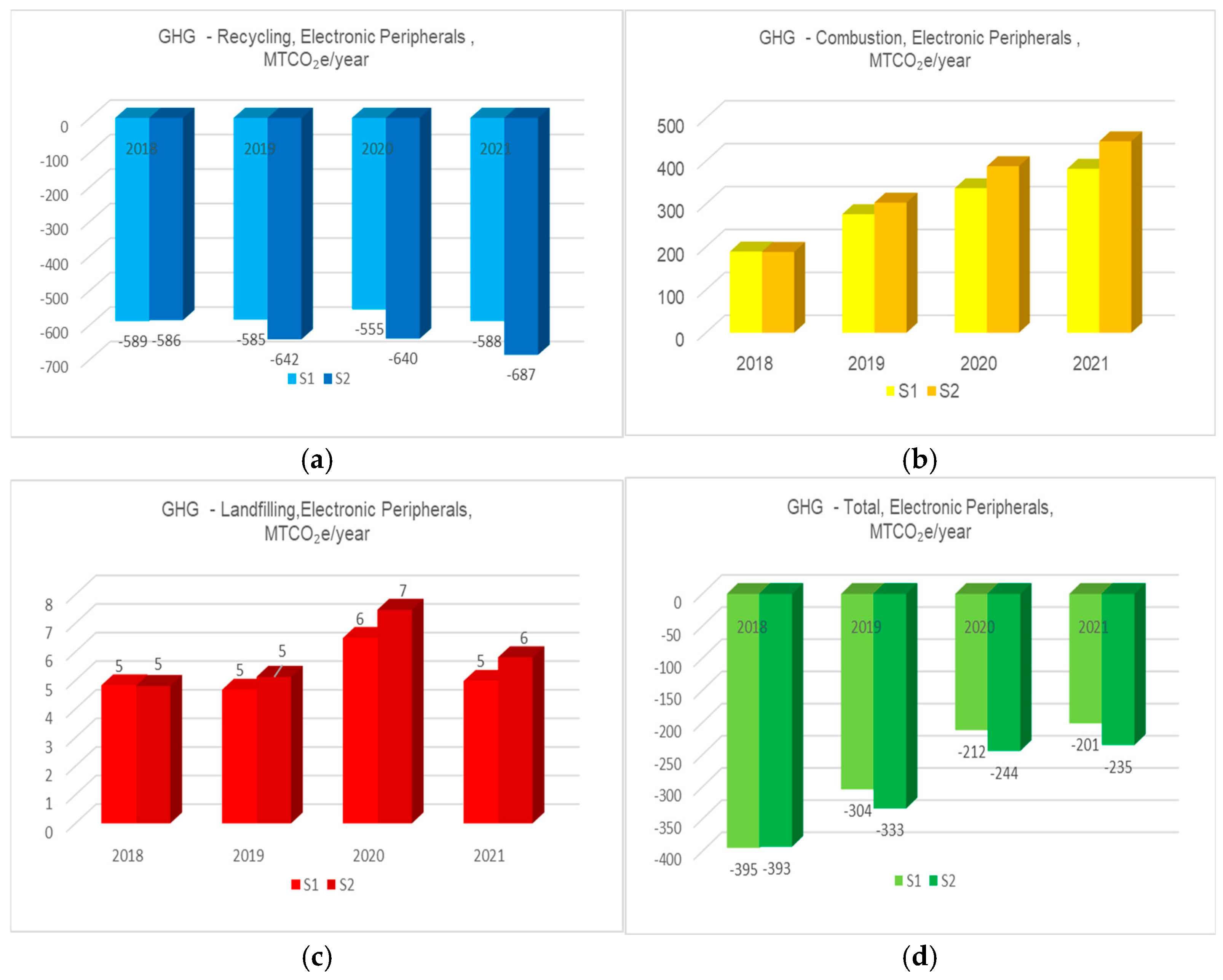 Sustainability 17 04105 g006