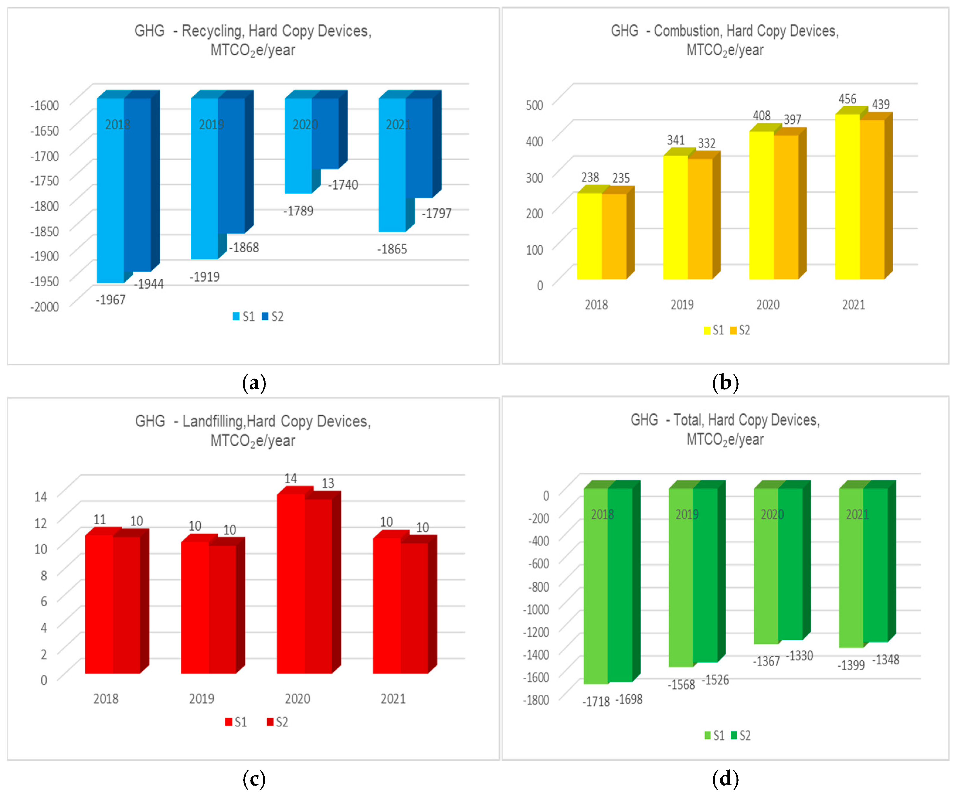 Sustainability 17 04105 g007