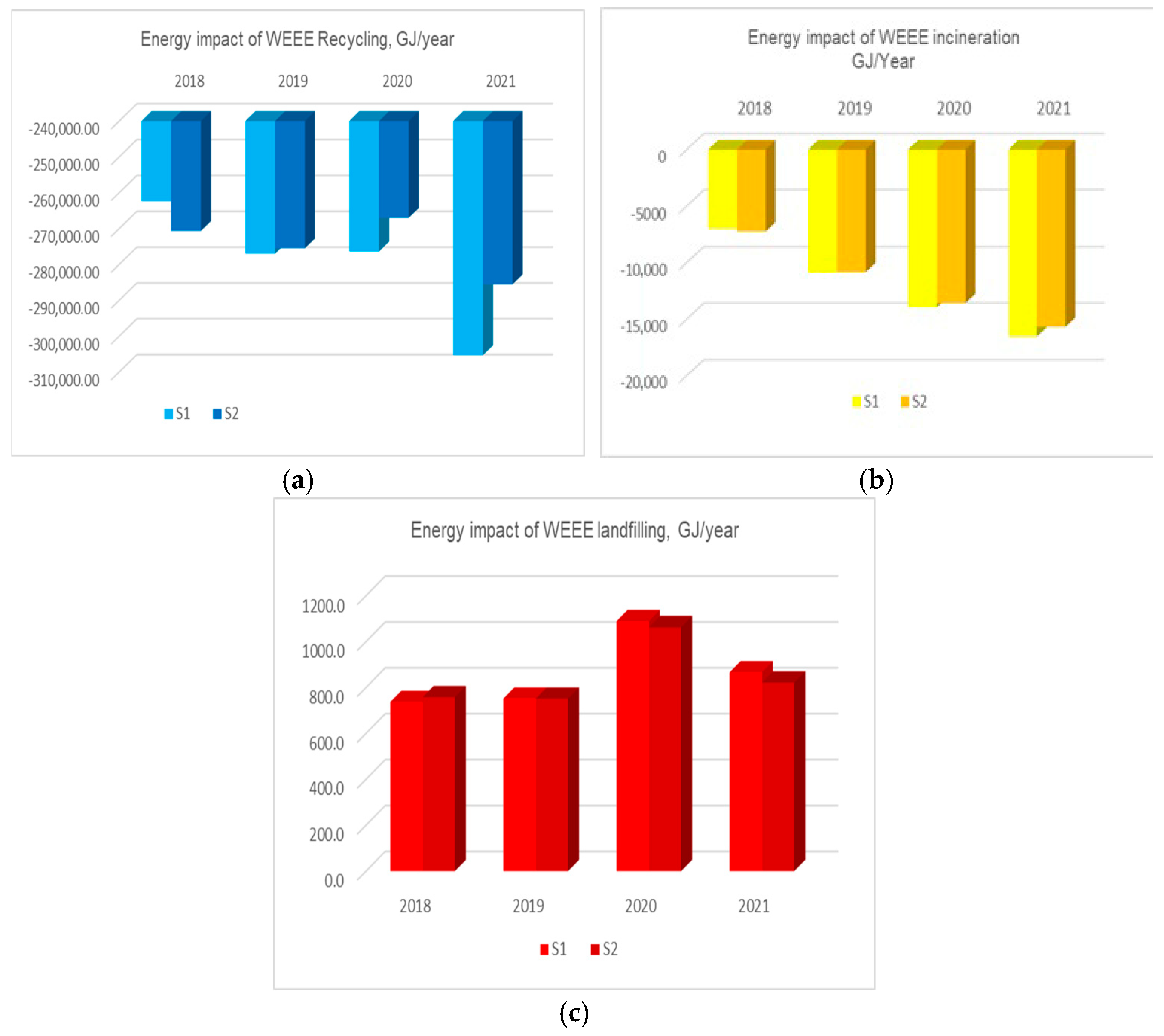Sustainability 17 04105 g008
